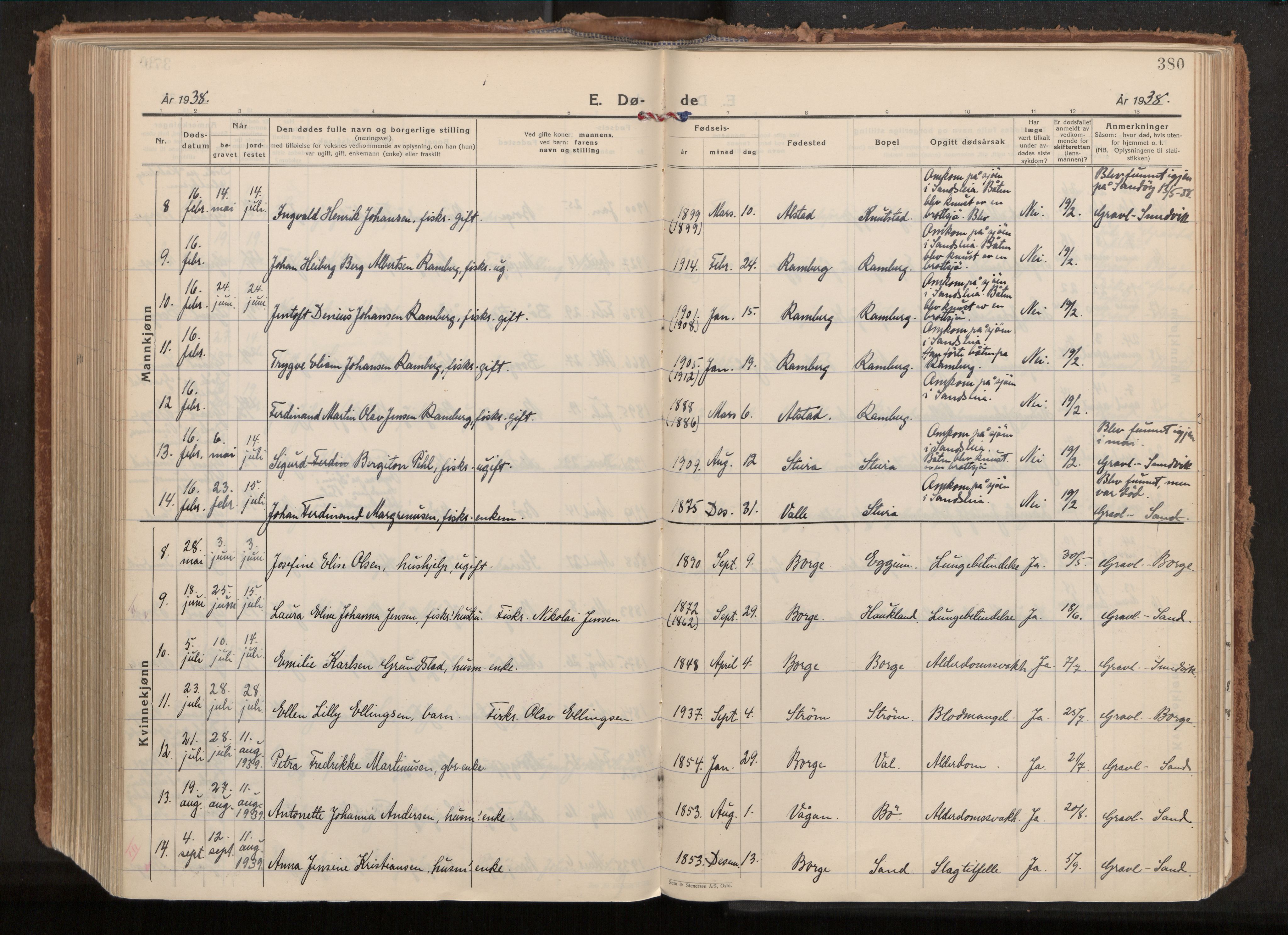 Ministerialprotokoller, klokkerbøker og fødselsregistre - Nordland, AV/SAT-A-1459/880/L1137: Parish register (official) no. 880A11, 1927-1944, p. 380