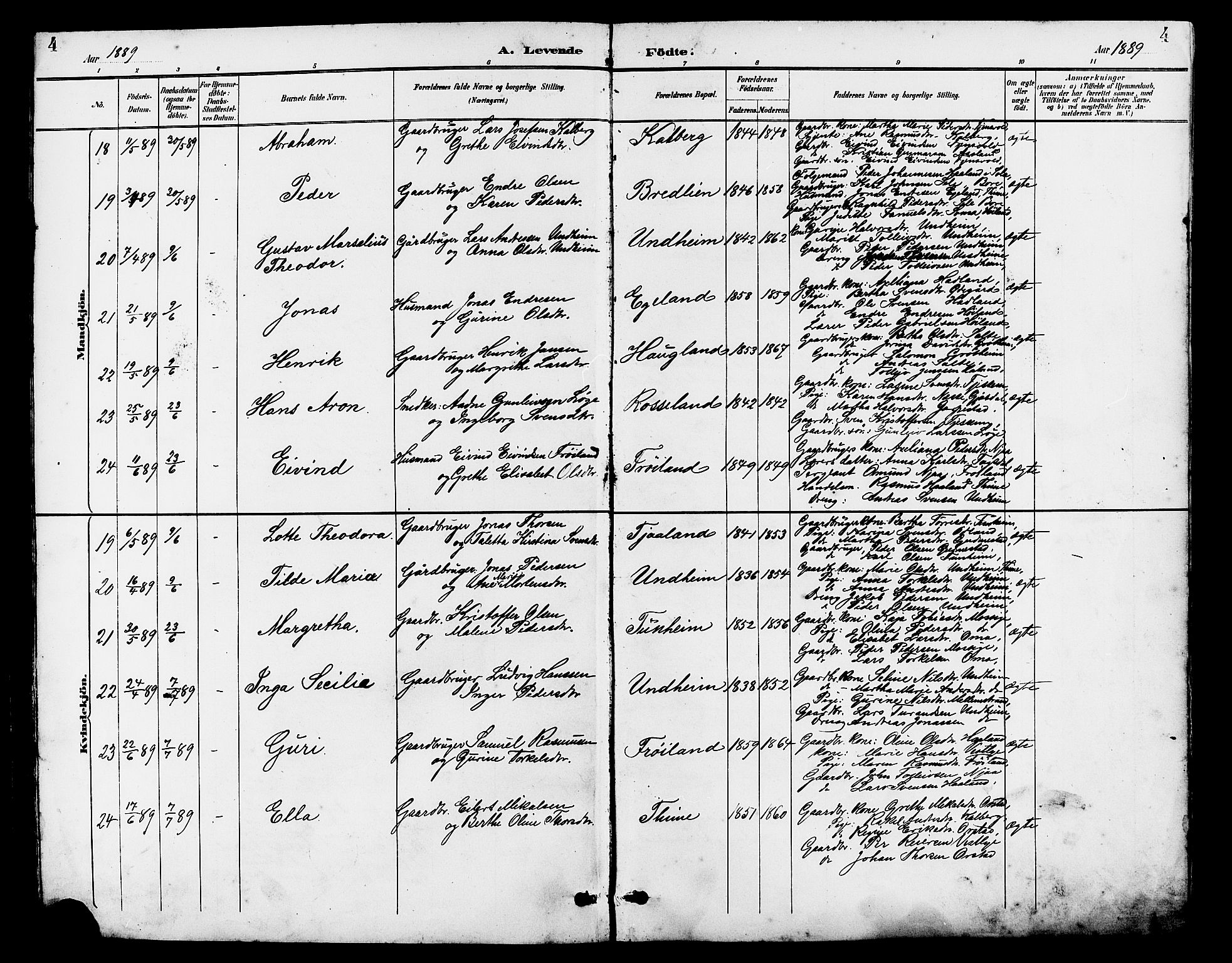 Lye sokneprestkontor, AV/SAST-A-101794/001/30BB/L0007: Parish register (copy) no. B 8, 1889-1909, p. 4