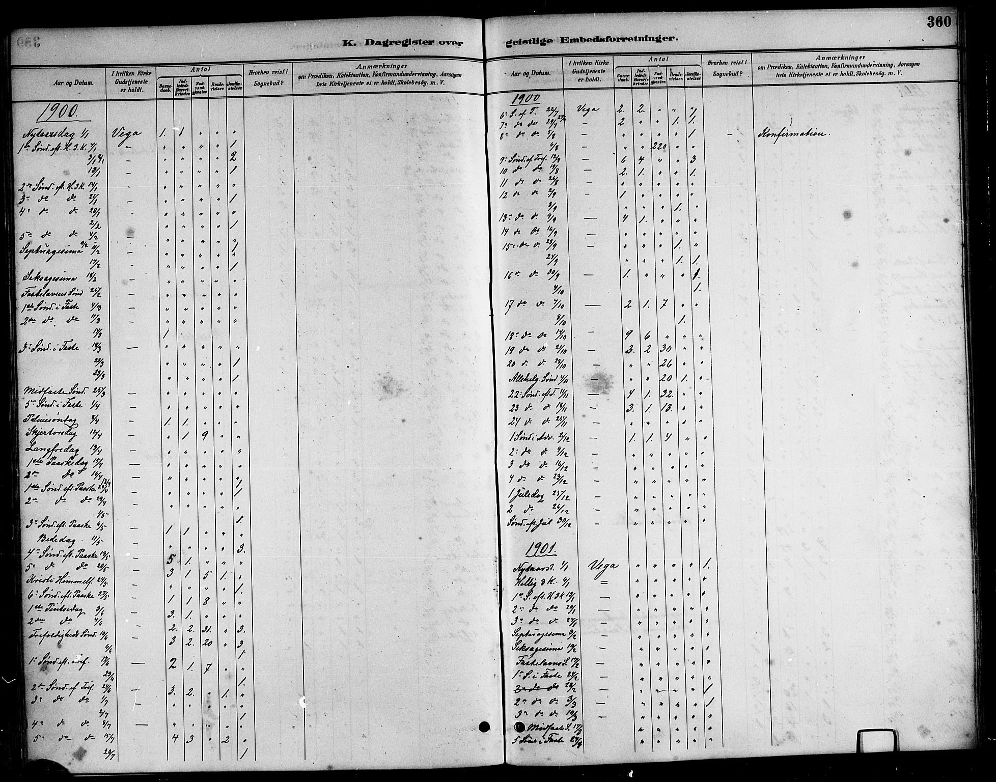 Ministerialprotokoller, klokkerbøker og fødselsregistre - Nordland, SAT/A-1459/816/L0253: Parish register (copy) no. 816C03, 1886-1905, p. 360