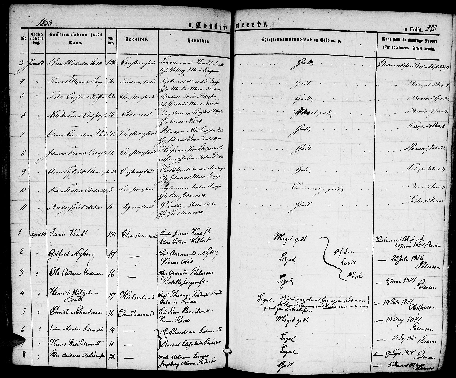Kristiansand domprosti, SAK/1112-0006/F/Fa/L0011: Parish register (official) no. A 11, 1827-1841, p. 288