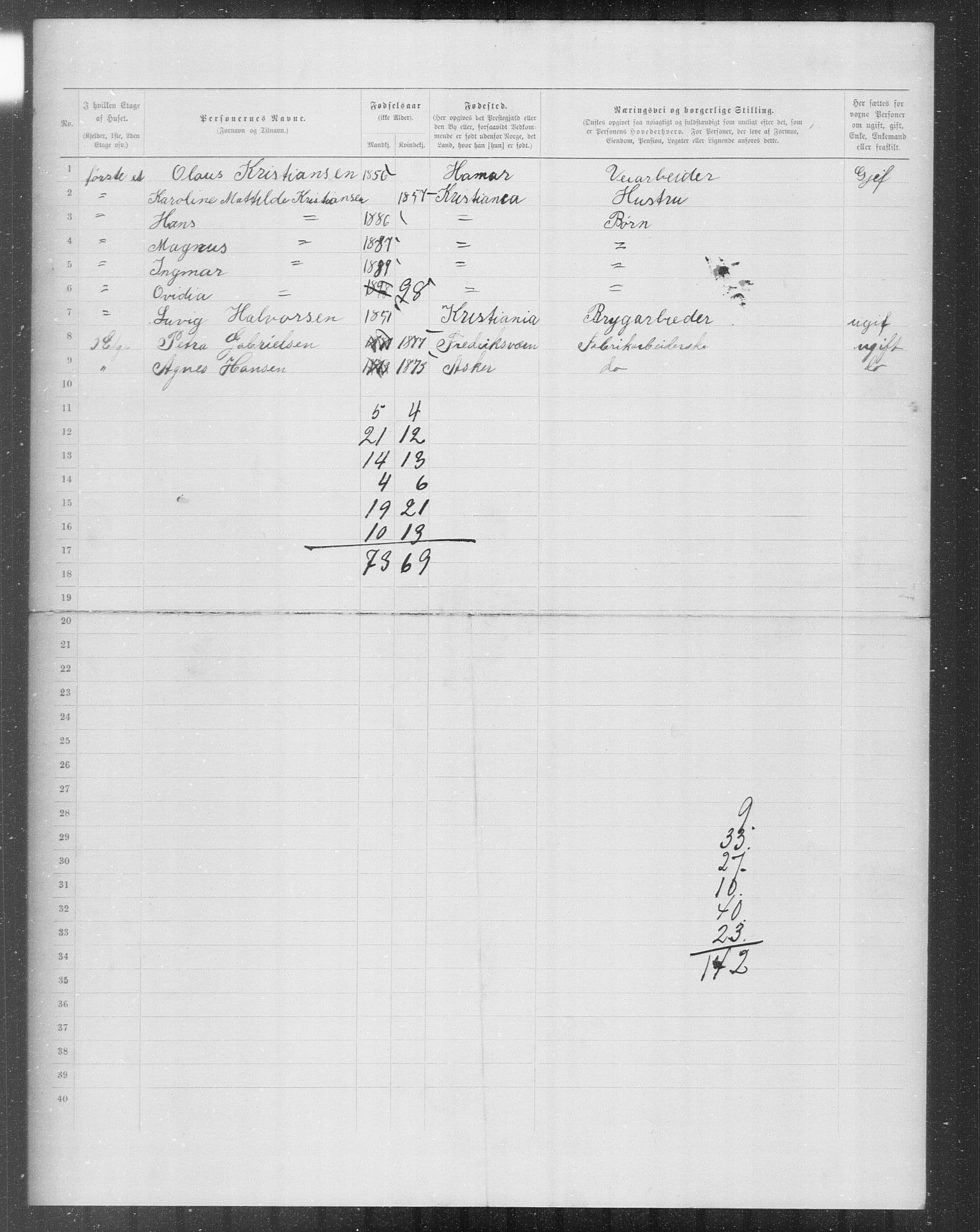 OBA, Municipal Census 1899 for Kristiania, 1899, p. 7898