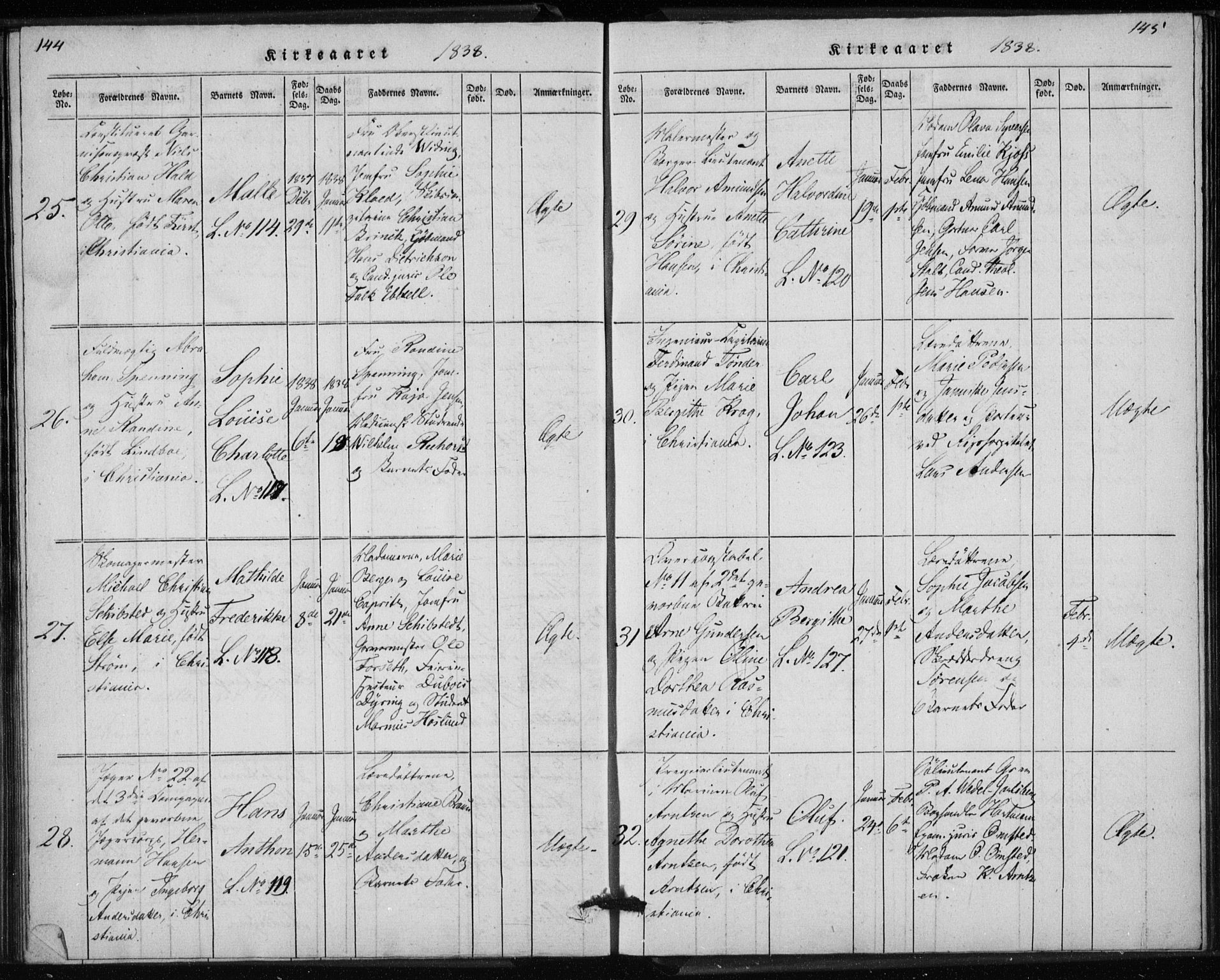 Rikshospitalet prestekontor Kirkebøker, AV/SAO-A-10309b/K/L0001/0001: Baptism register no. 1.1, 1834-1842, p. 144-145