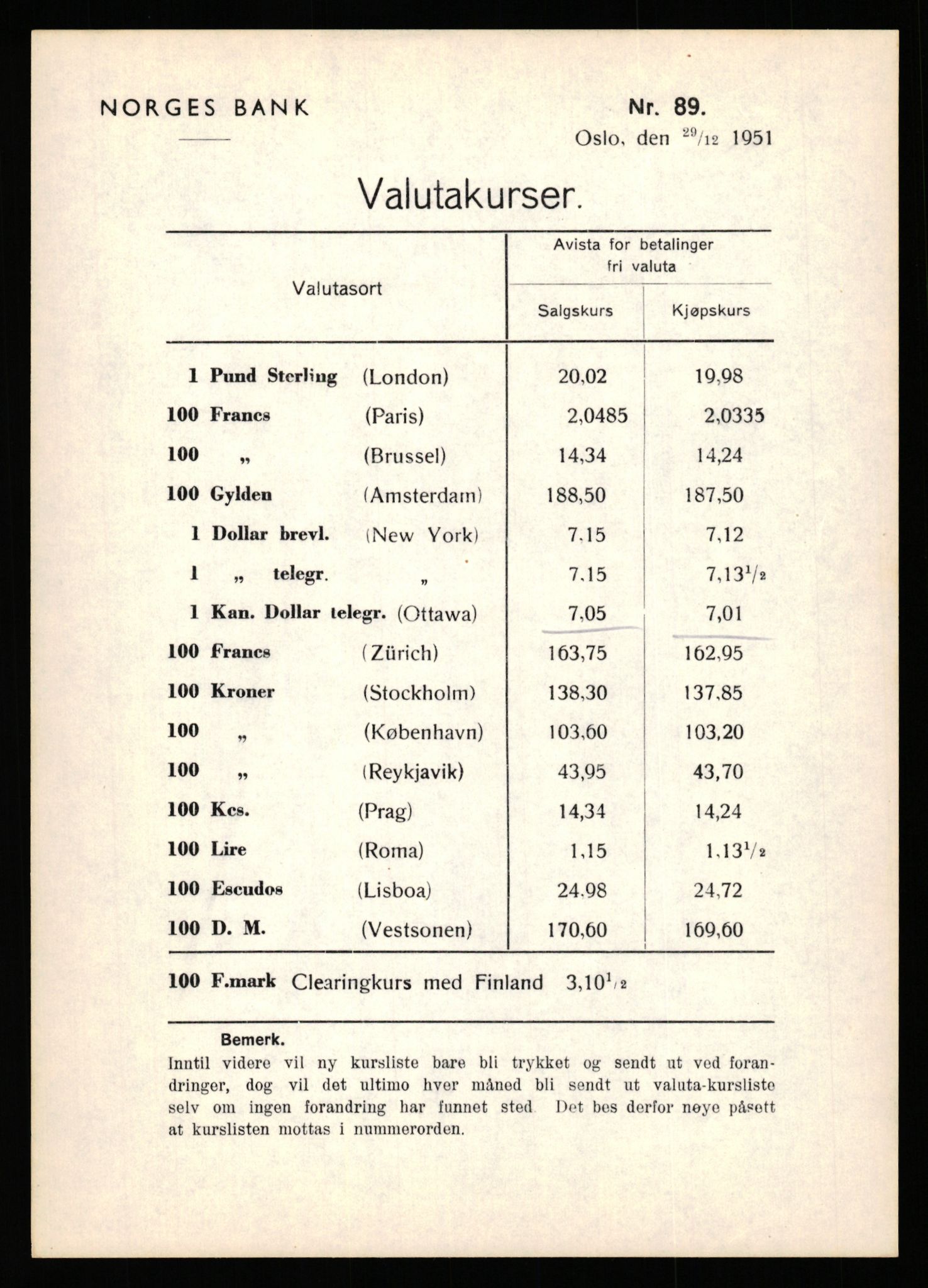 Norges Bank, Statistisk avdeling, AV/RA-S-4063/D/L0171: Sakarkiv, 1925-1953, p. 4015