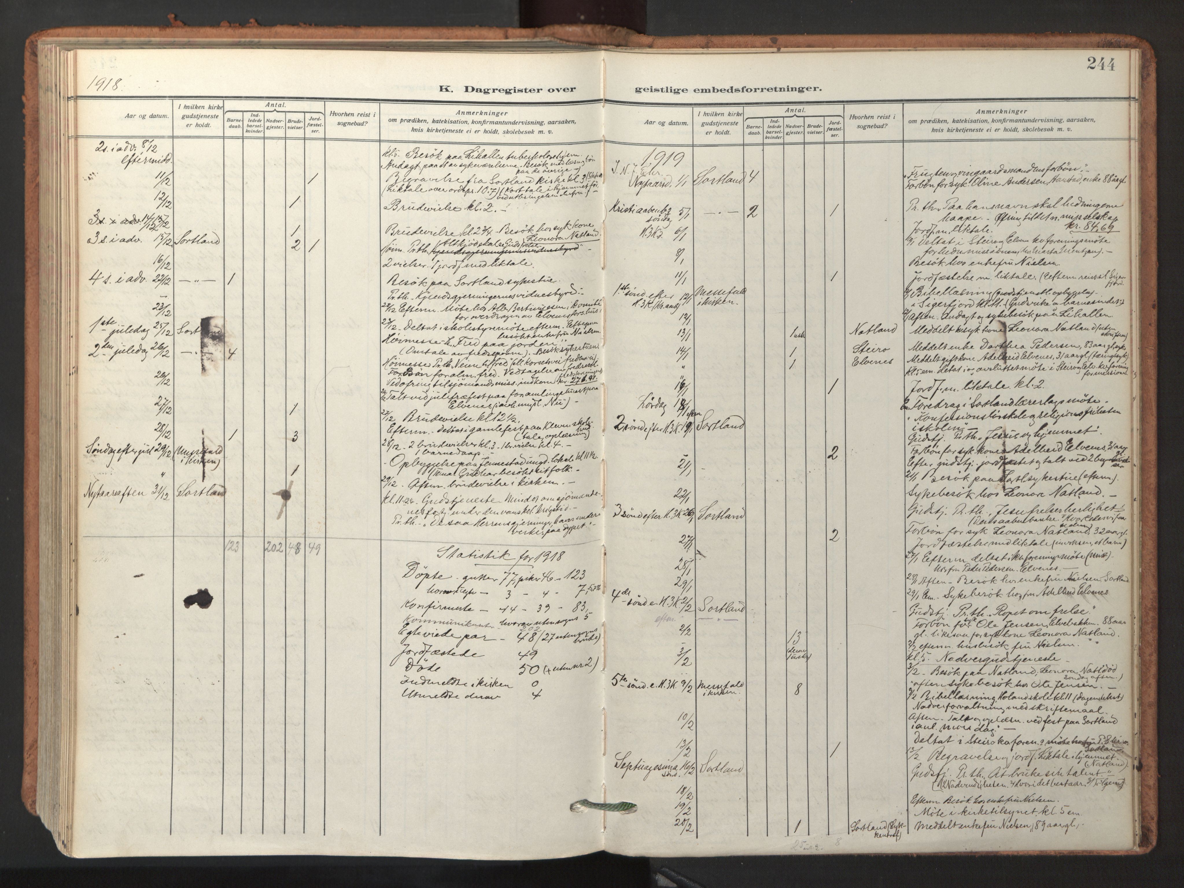Ministerialprotokoller, klokkerbøker og fødselsregistre - Nordland, AV/SAT-A-1459/895/L1374: Parish register (official) no. 895A09, 1915-1925, p. 244