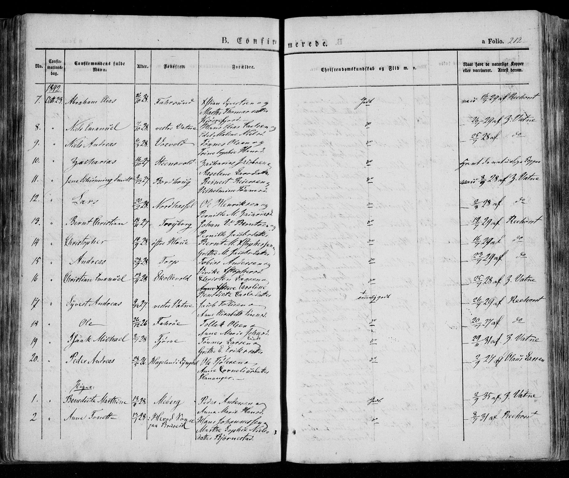 Lista sokneprestkontor, AV/SAK-1111-0027/F/Fa/L0009: Parish register (official) no. A 9, 1835-1846, p. 212