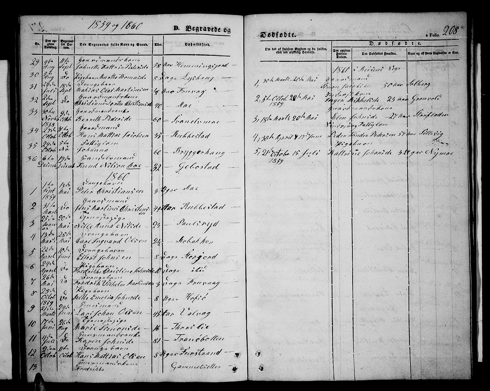 Tranøy sokneprestkontor, SATØ/S-1313/I/Ia/Iab/L0002klokker: Parish register (copy) no. 2, 1847-1860, p. 208