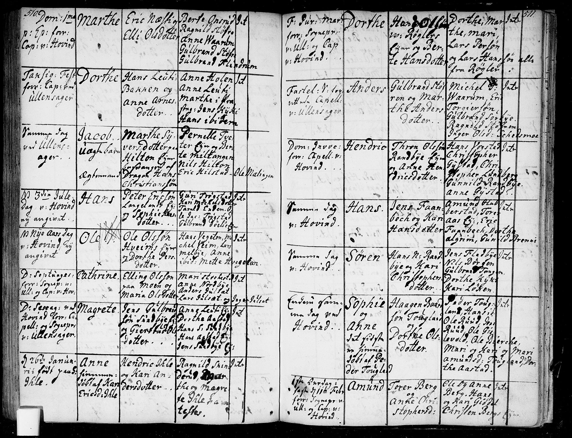 Ullensaker prestekontor Kirkebøker, AV/SAO-A-10236a/F/Fa/L0005: Parish register (official) no. I 5, 1733-1762, p. 510-511