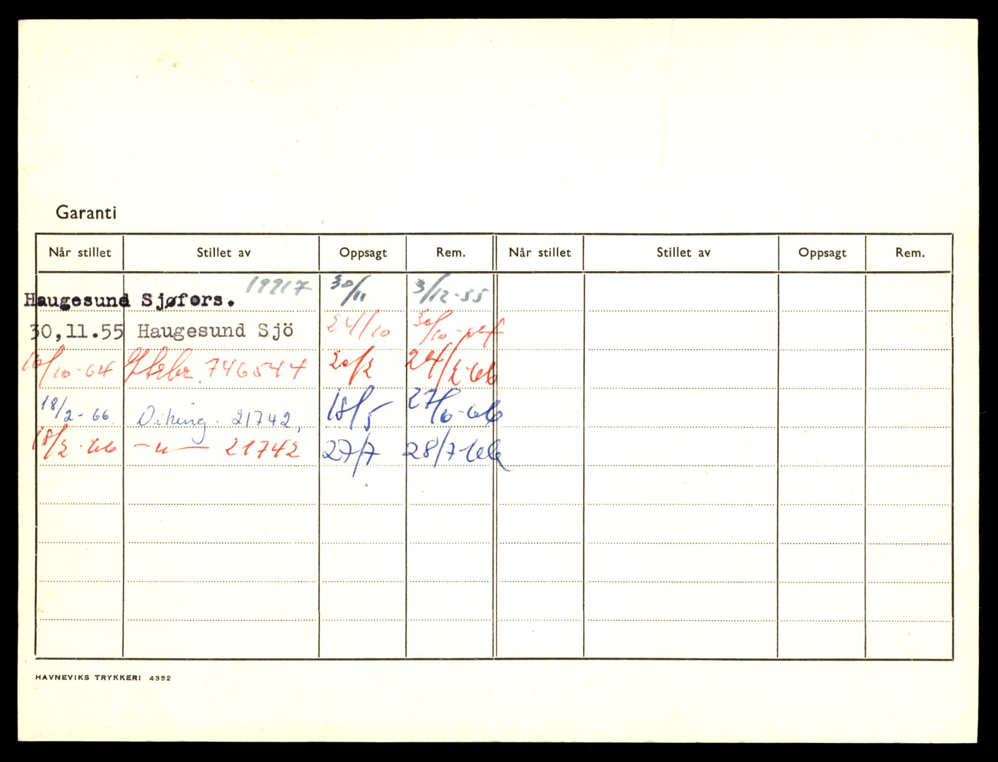 Møre og Romsdal vegkontor - Ålesund trafikkstasjon, AV/SAT-A-4099/F/Fe/L0047: Registreringskort for kjøretøy T 14580 - T 14720, 1927-1998, p. 4