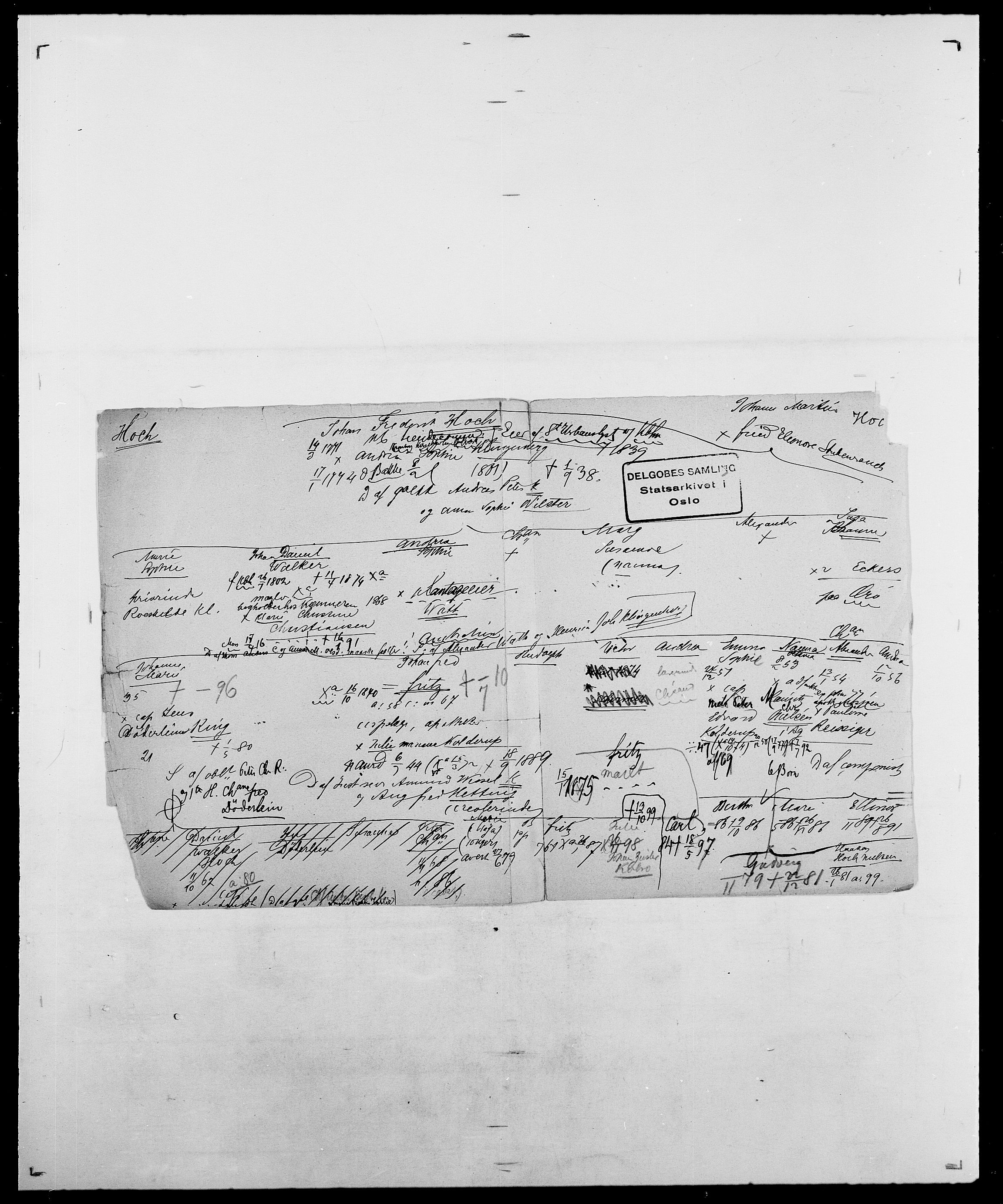 Delgobe, Charles Antoine - samling, AV/SAO-PAO-0038/D/Da/L0018: Hoch - Howert, p. 2