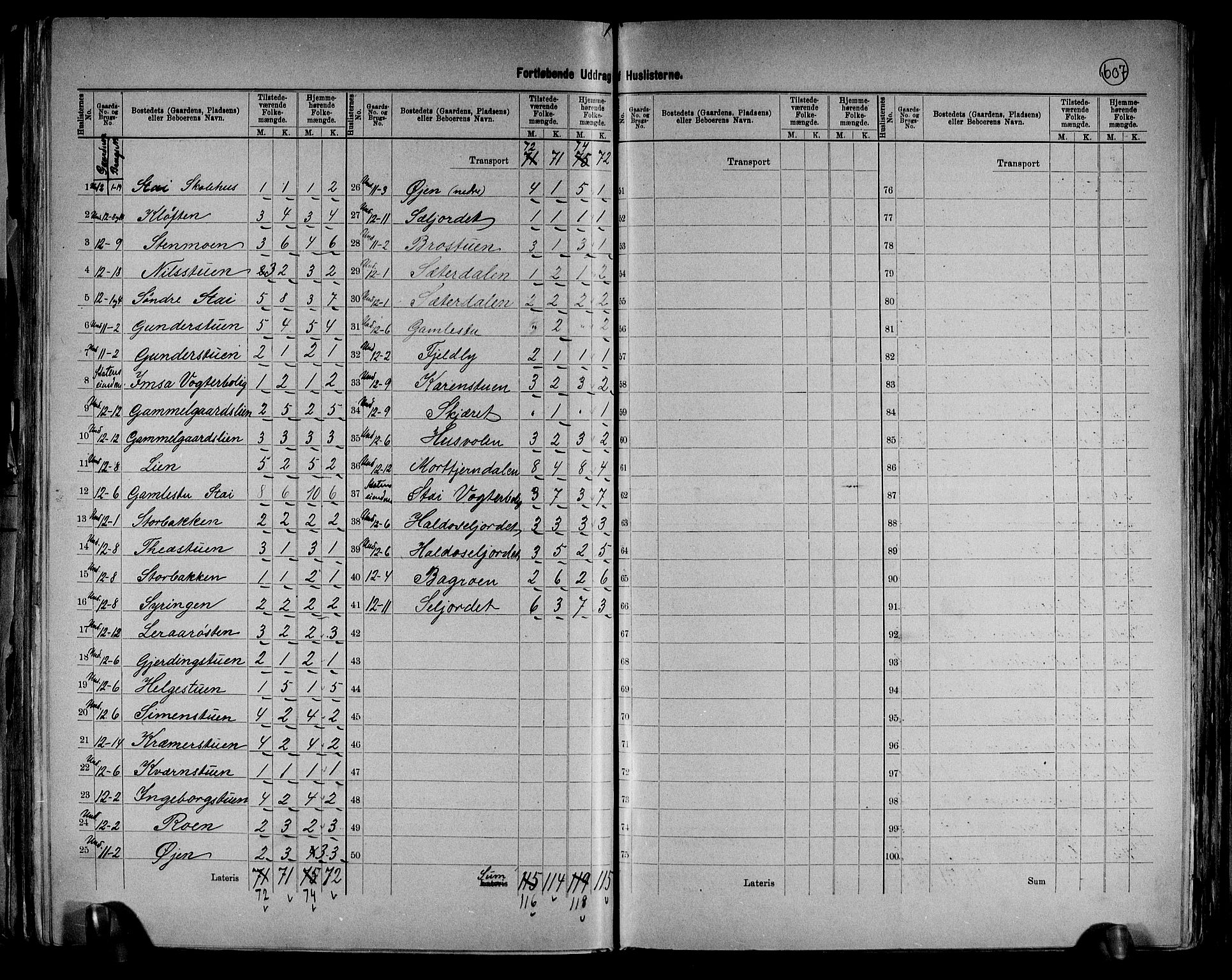 RA, 1891 census for 0430 Stor-Elvdal, 1891, p. 12