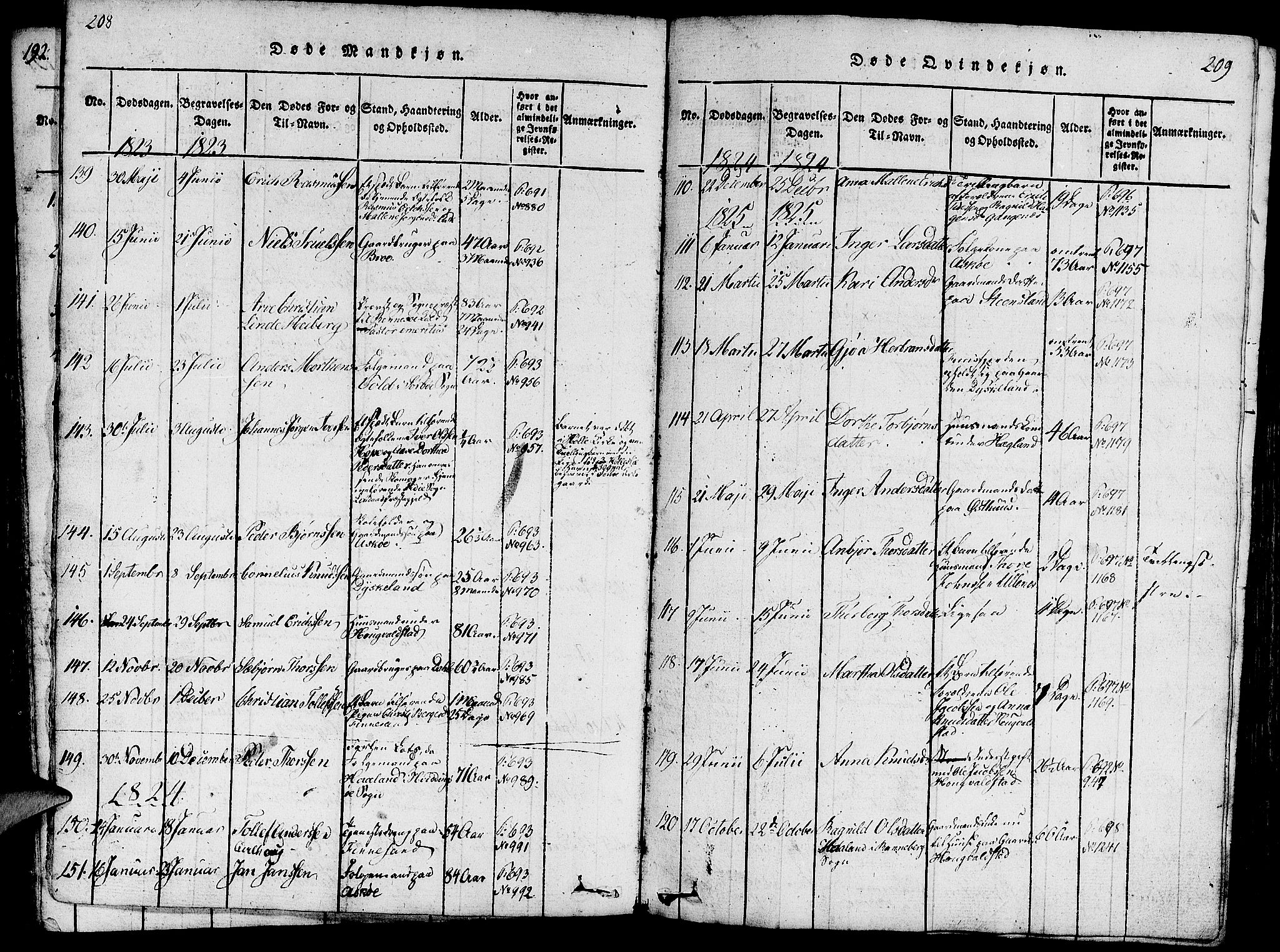 Rennesøy sokneprestkontor, SAST/A -101827/H/Ha/Haa/L0004: Parish register (official) no. A 4, 1816-1837, p. 208-209