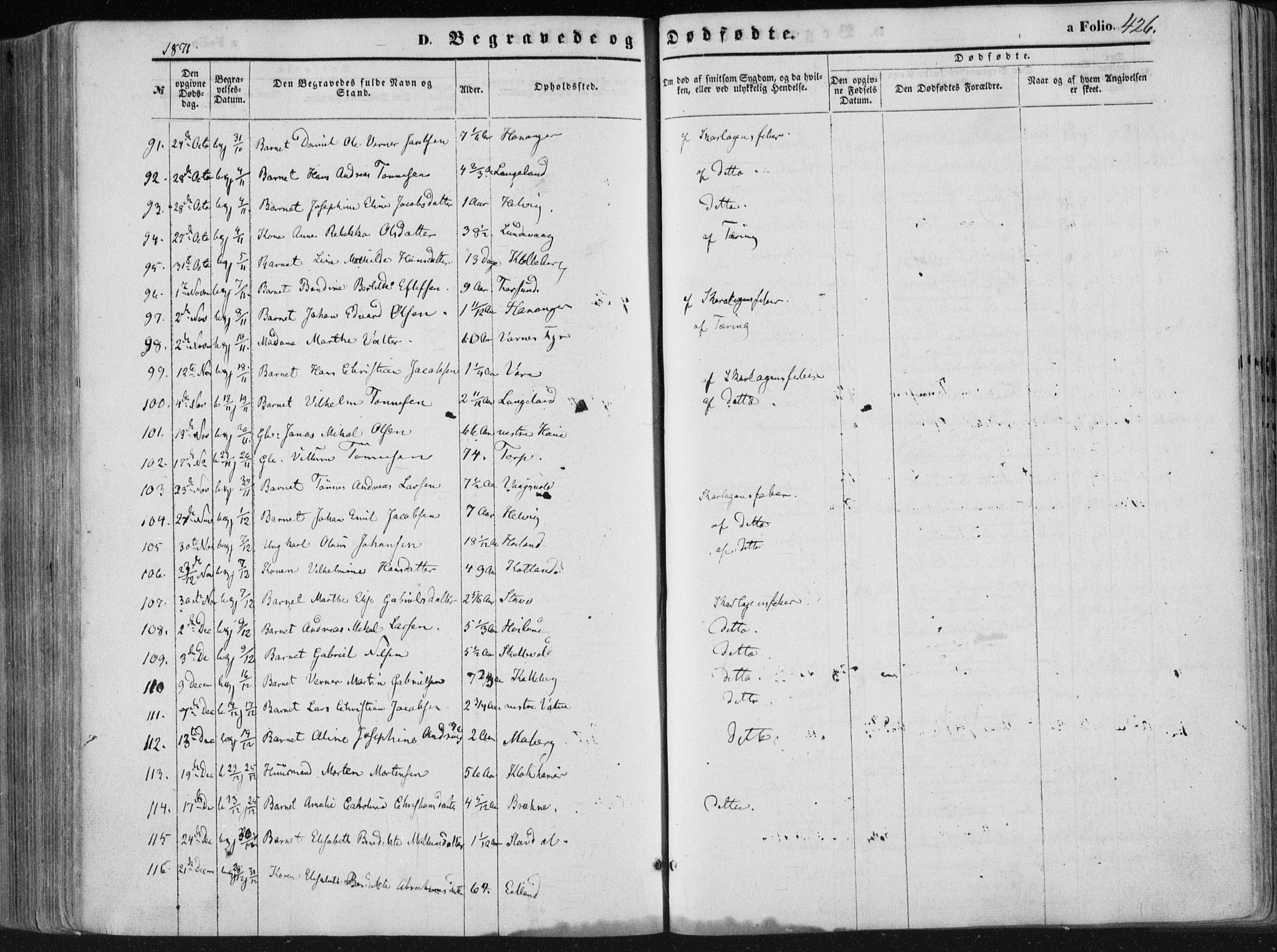 Lista sokneprestkontor, AV/SAK-1111-0027/F/Fa/L0011: Parish register (official) no. A 11, 1861-1878, p. 426