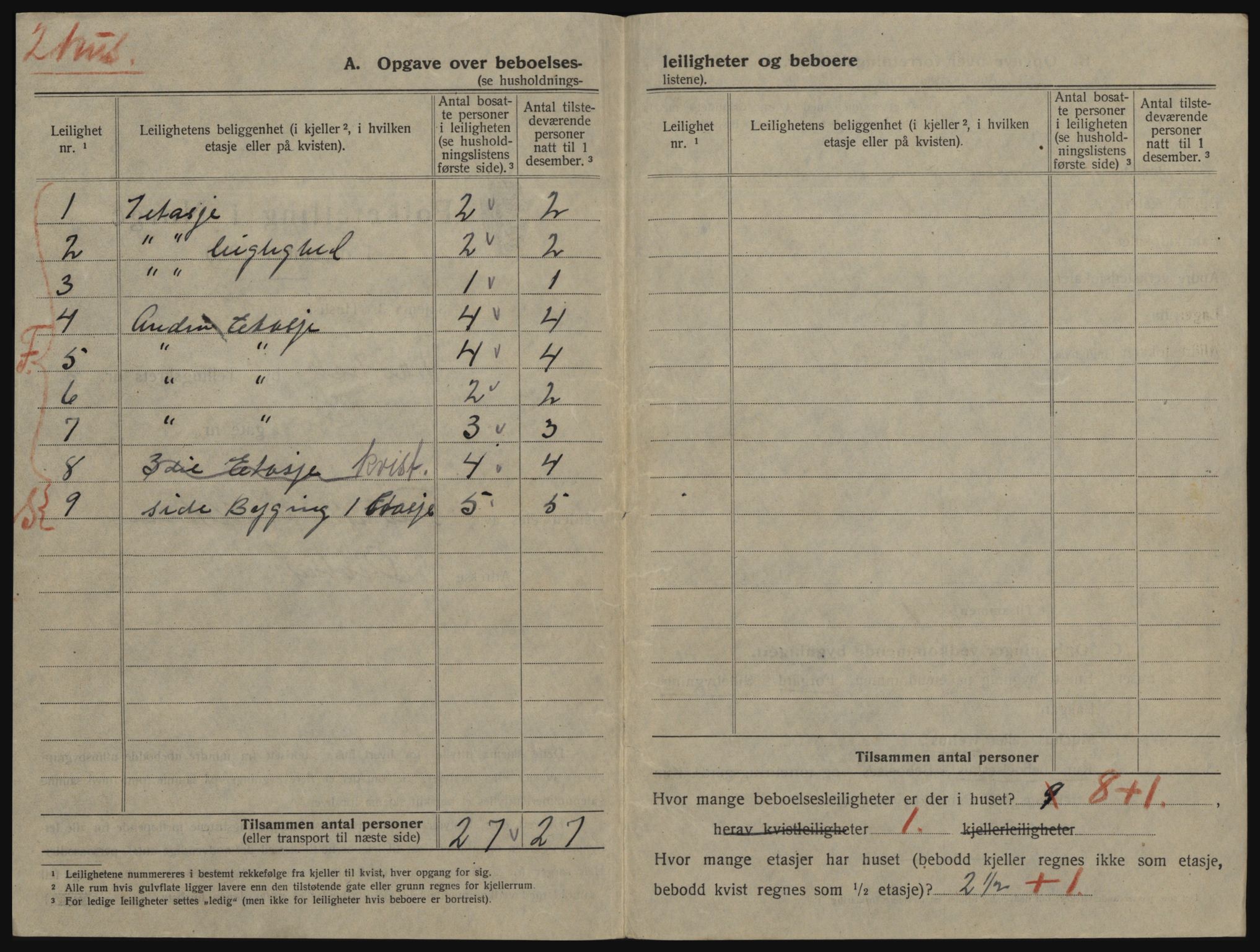 SAO, 1920 census for Drøbak, 1920, p. 598