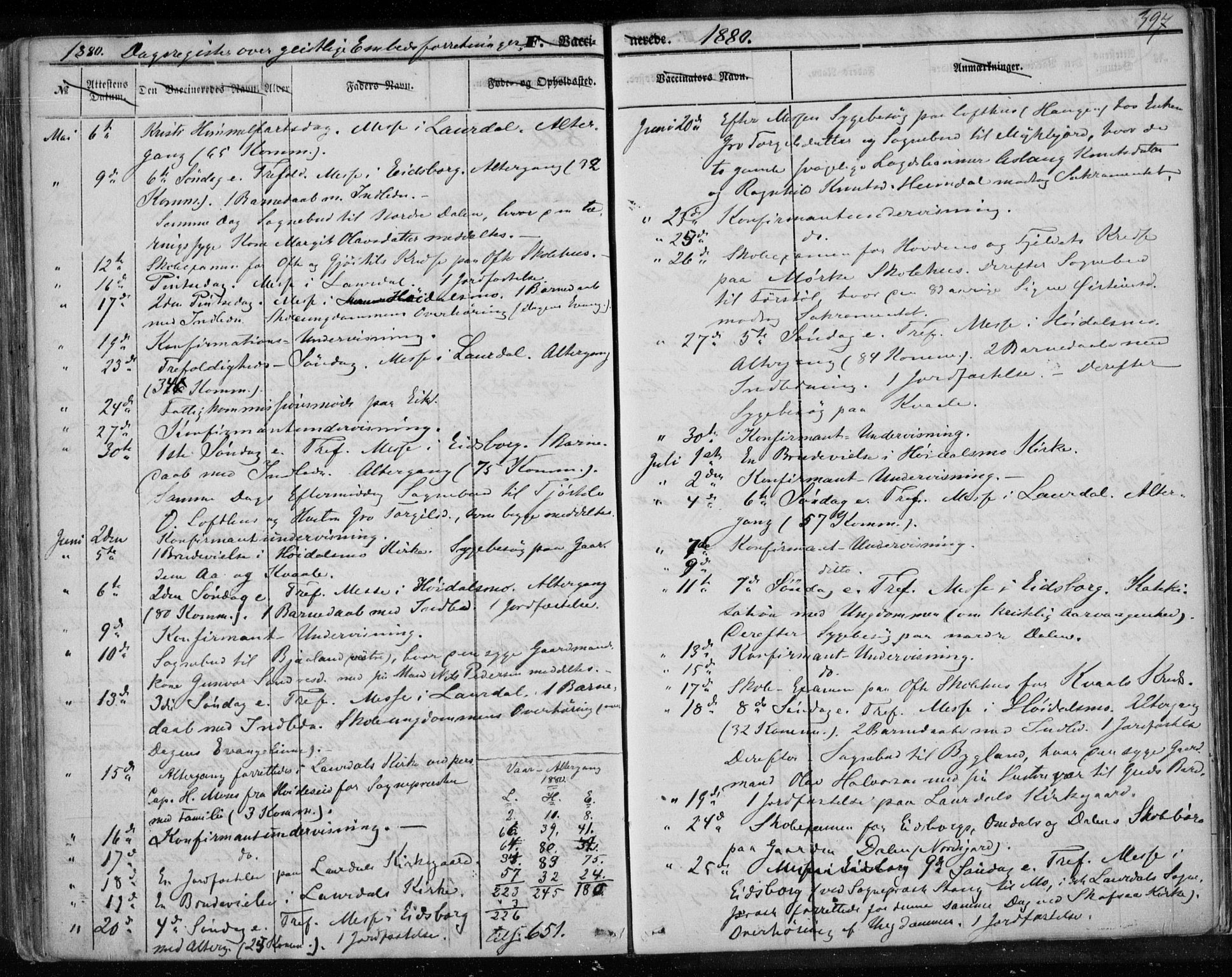 Lårdal kirkebøker, SAKO/A-284/F/Fa/L0006: Parish register (official) no. I 6, 1861-1886, p. 397