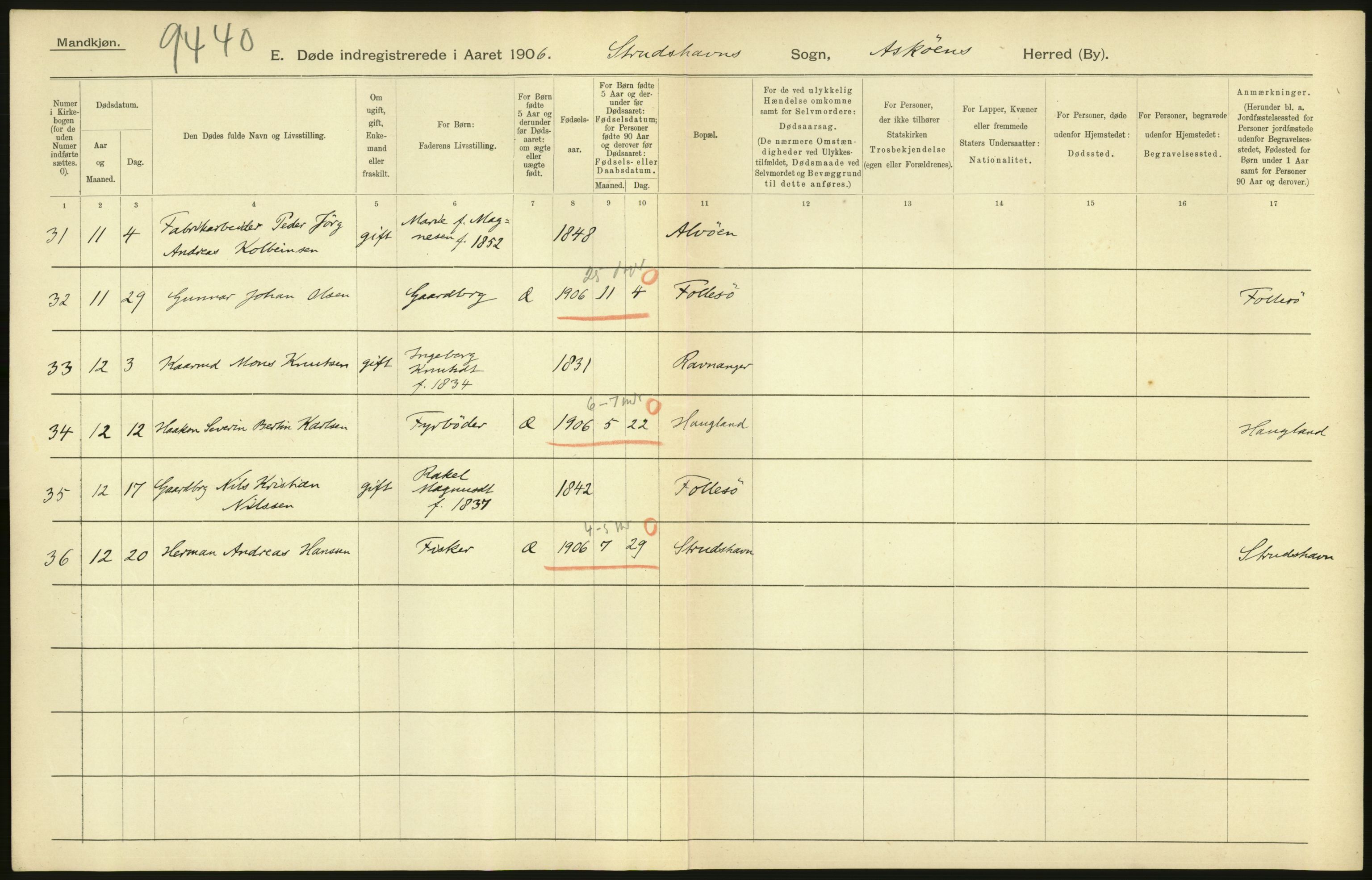 Statistisk sentralbyrå, Sosiodemografiske emner, Befolkning, AV/RA-S-2228/D/Df/Dfa/Dfad/L0030: S. Bergenhus amt: Døde. Bygder., 1906, p. 150