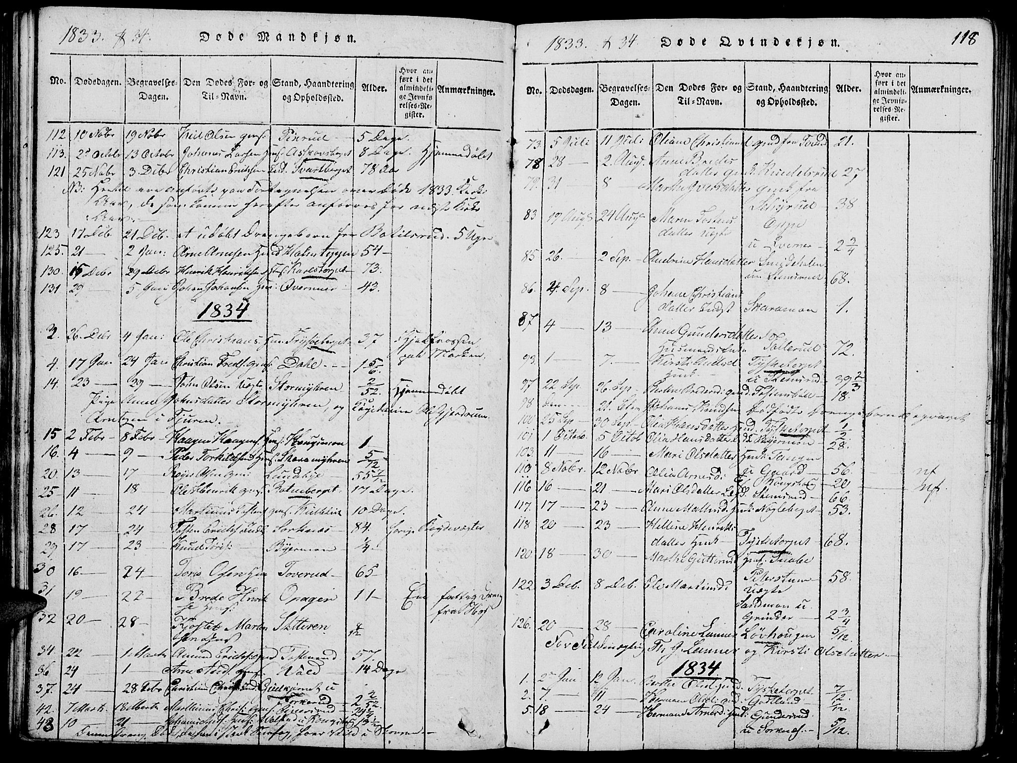 Grue prestekontor, SAH/PREST-036/H/Ha/Hab/L0002: Parish register (copy) no. 2, 1815-1841, p. 118