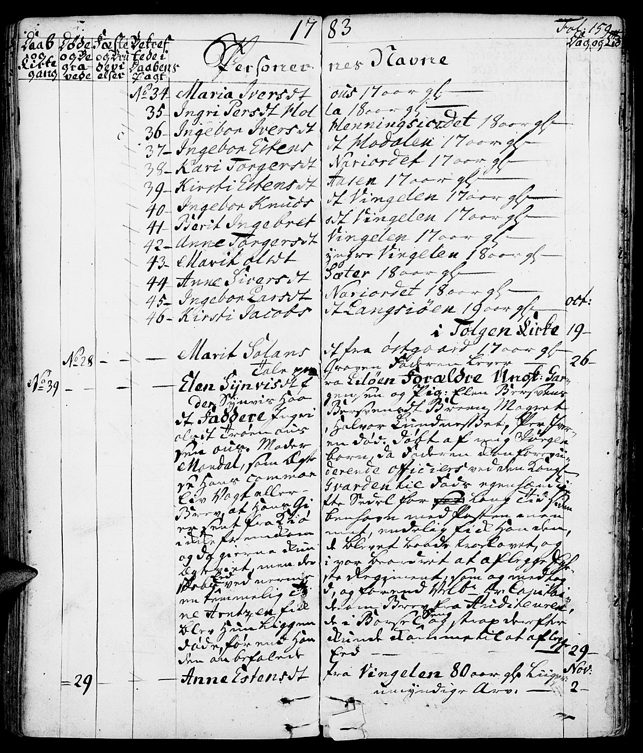 Tolga prestekontor, AV/SAH-PREST-062/K/L0002: Parish register (official) no. 2, 1768-1786, p. 159