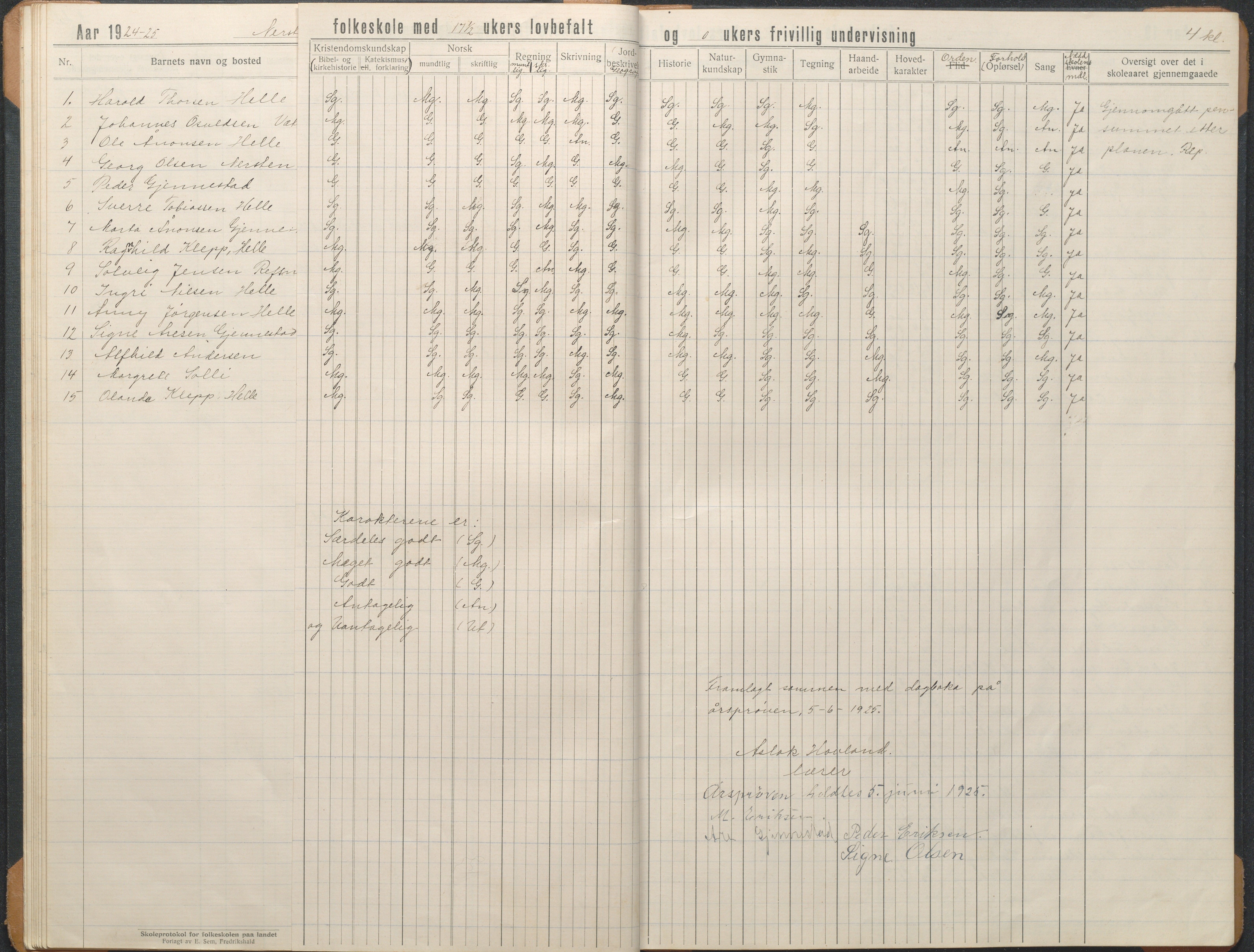 Øyestad kommune frem til 1979, AAKS/KA0920-PK/06/06L/L0004: Skoleprotokoll, 1920-1960