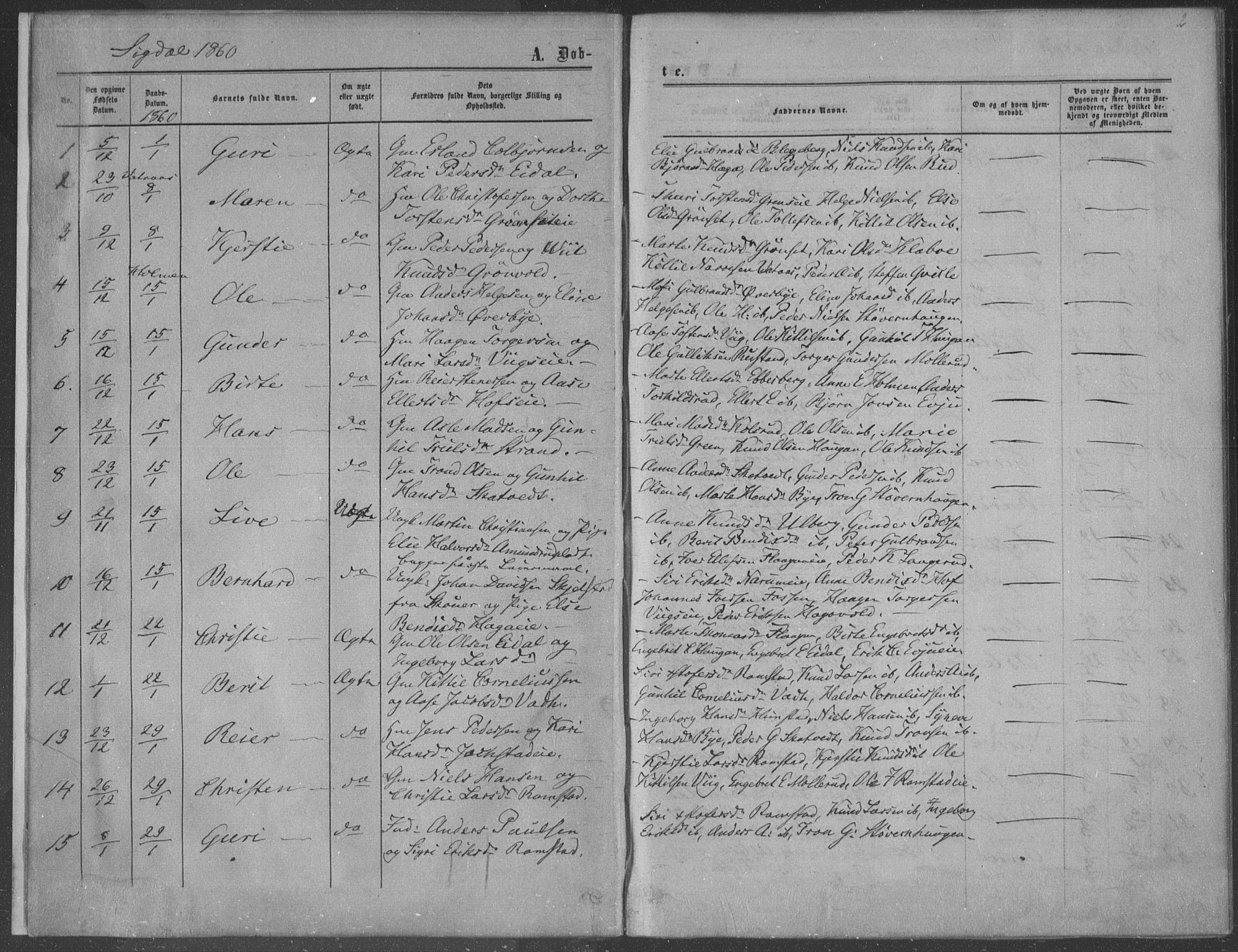 Sigdal kirkebøker, AV/SAKO-A-245/F/Fa/L0009a: Parish register (official) no. I 9A, 1860-1871, p. 2