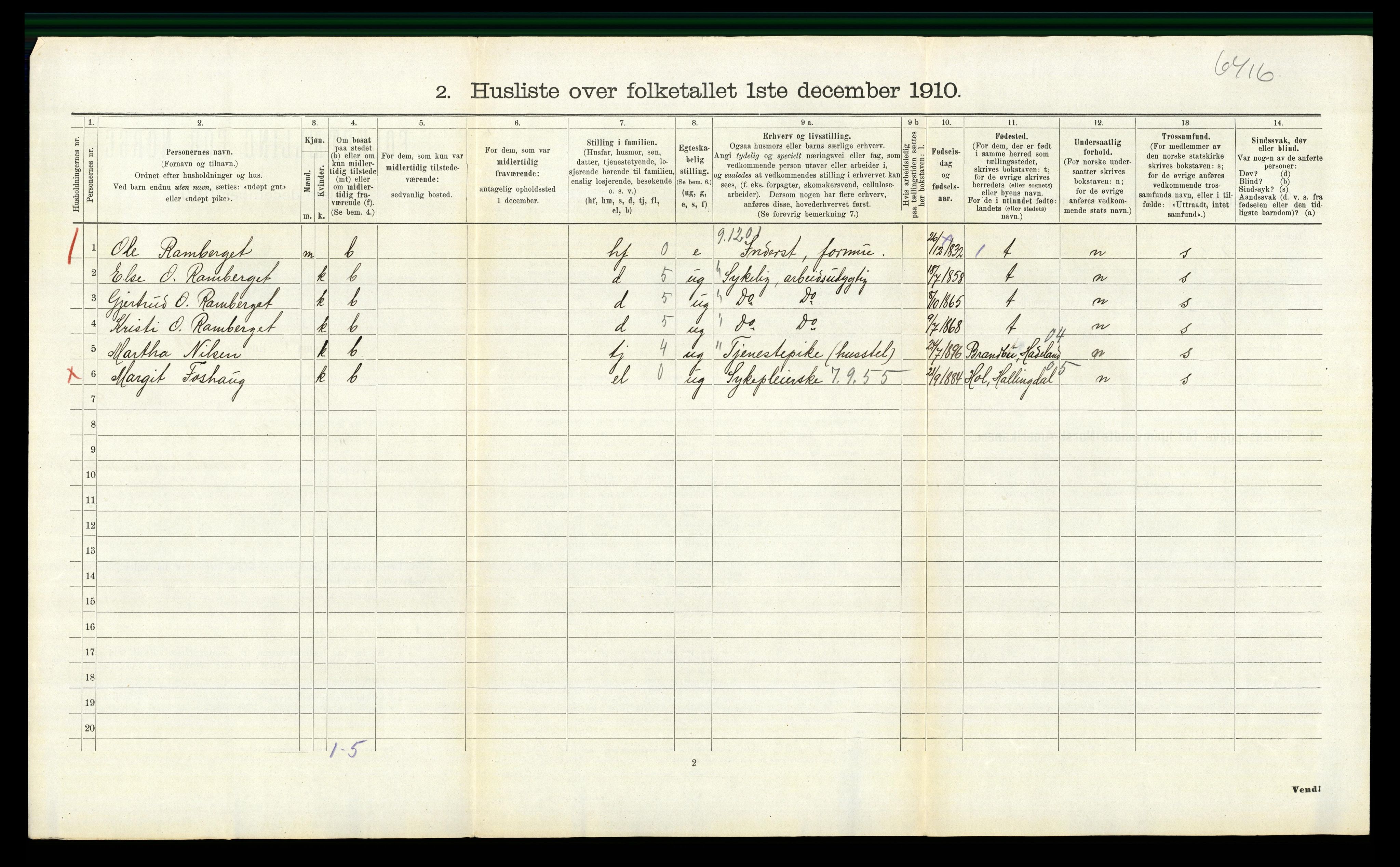 RA, 1910 census for Ådal, 1910, p. 878