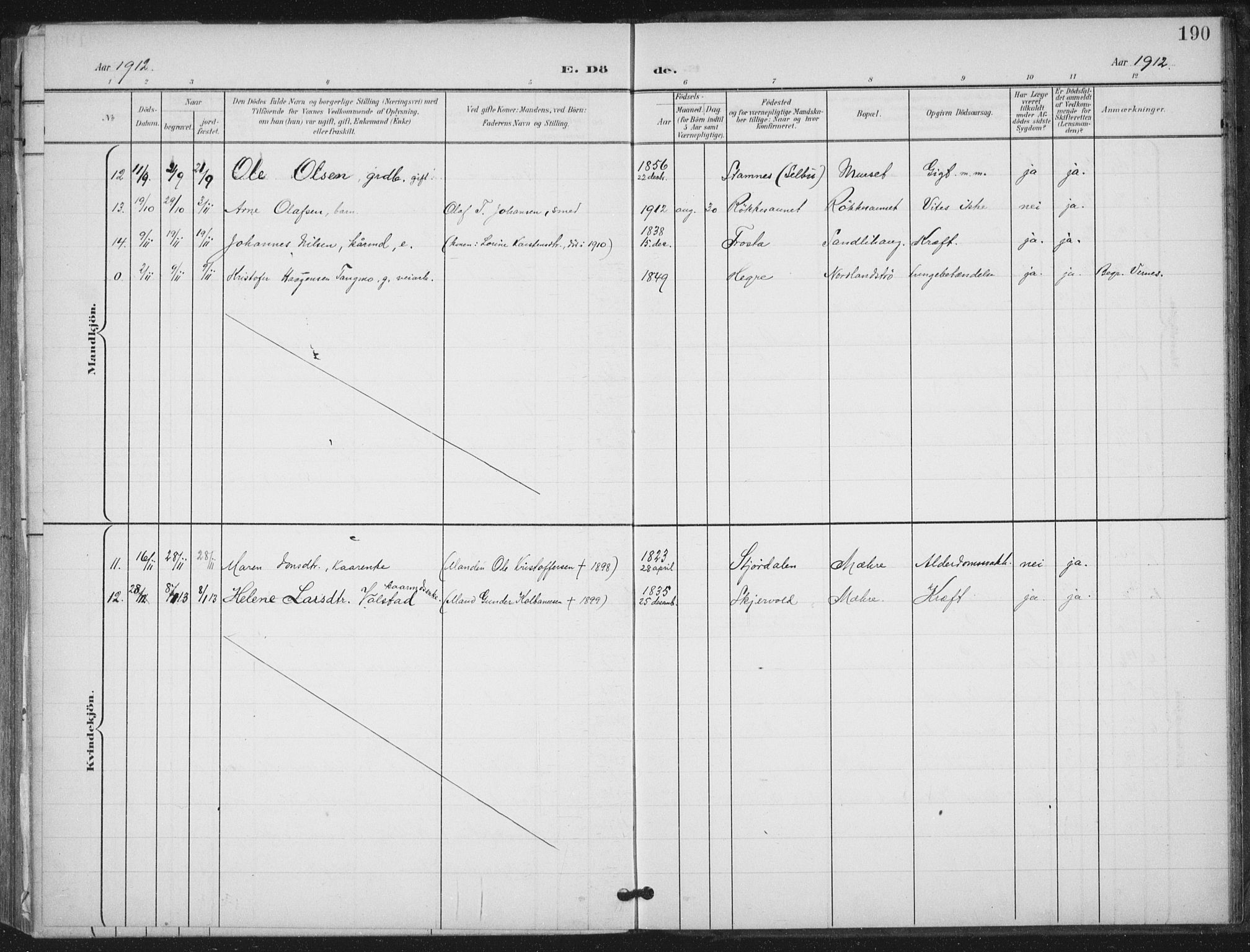 Ministerialprotokoller, klokkerbøker og fødselsregistre - Nord-Trøndelag, SAT/A-1458/712/L0101: Parish register (official) no. 712A02, 1901-1916, p. 190