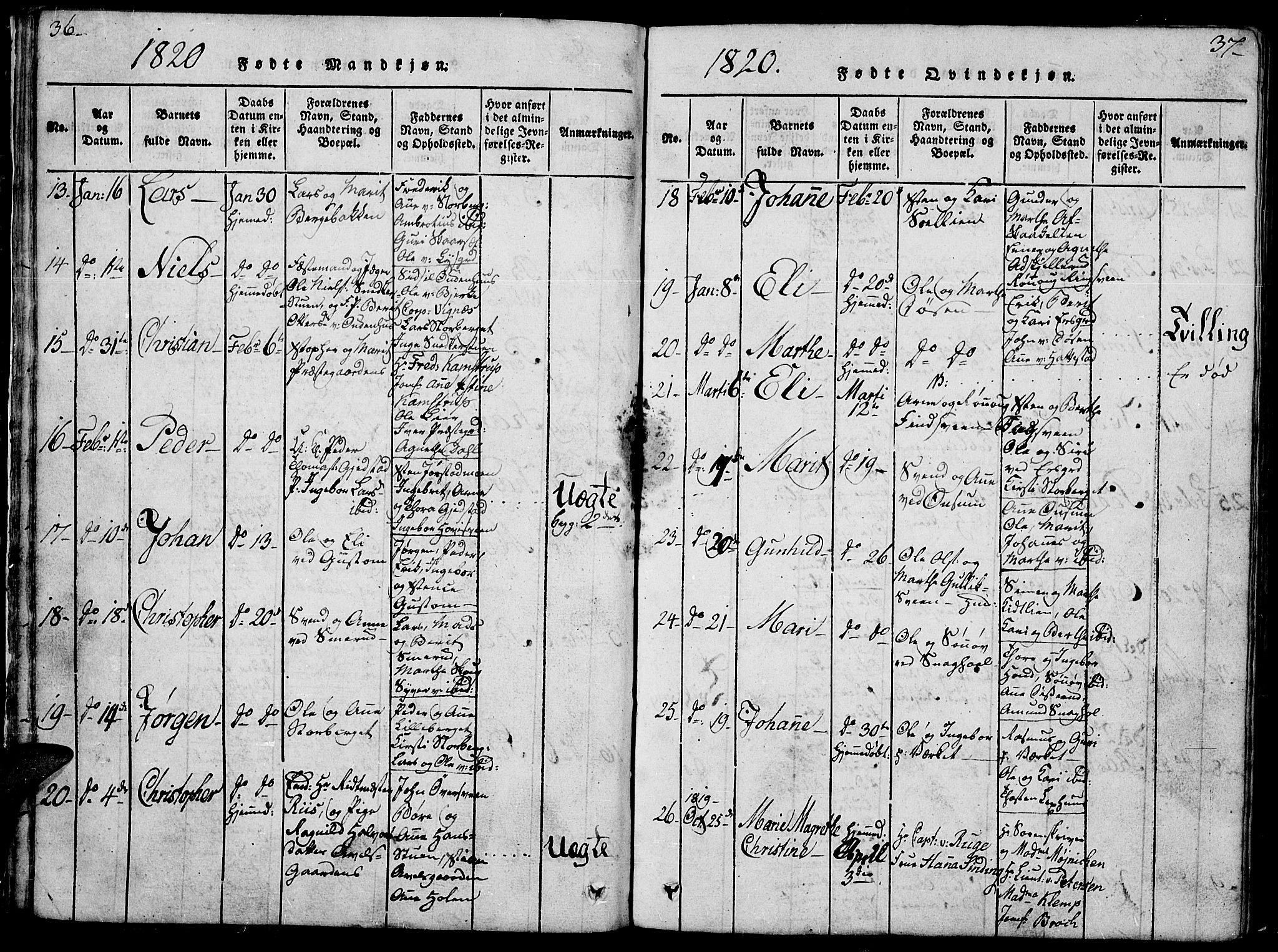 Fåberg prestekontor, AV/SAH-PREST-086/H/Ha/Hab/L0004: Parish register (copy) no. 4, 1818-1837, p. 36-37