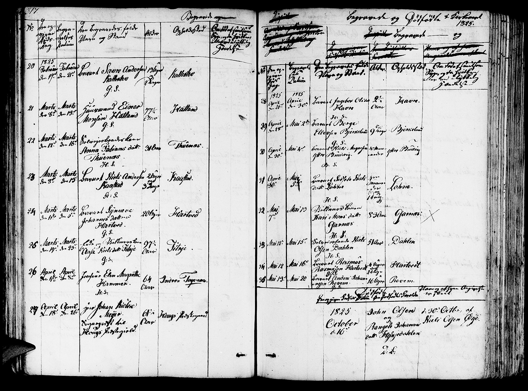 Haus sokneprestembete, AV/SAB-A-75601/H/Haa: Parish register (official) no. A 13, 1821-1827, p. 318