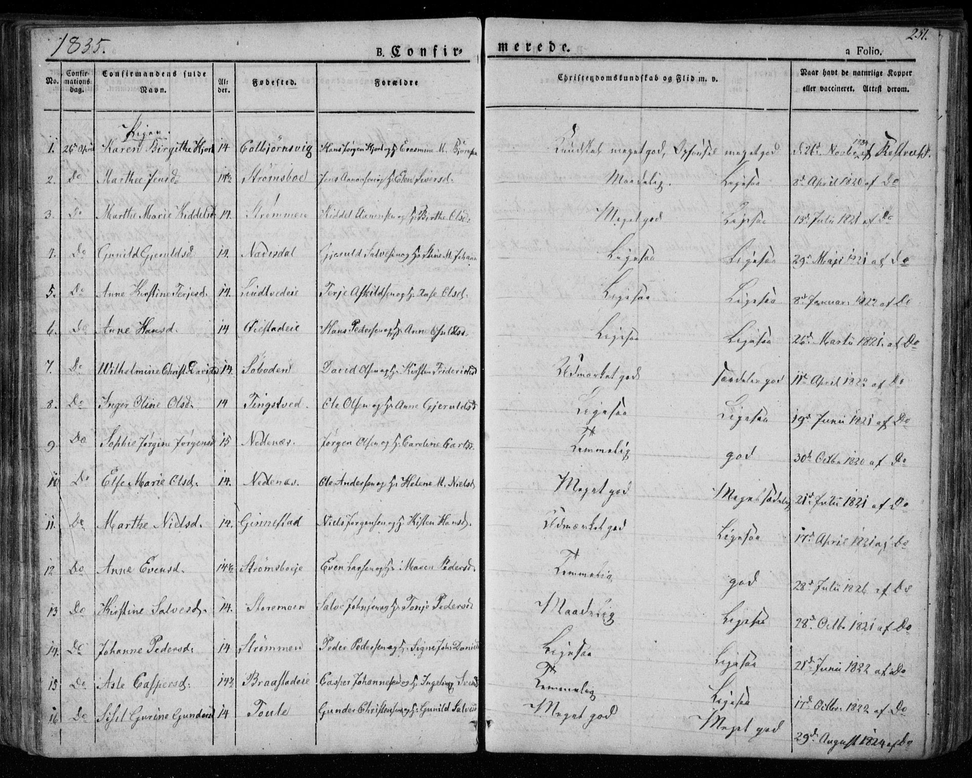Øyestad sokneprestkontor, AV/SAK-1111-0049/F/Fa/L0013: Parish register (official) no. A 13, 1827-1842, p. 251