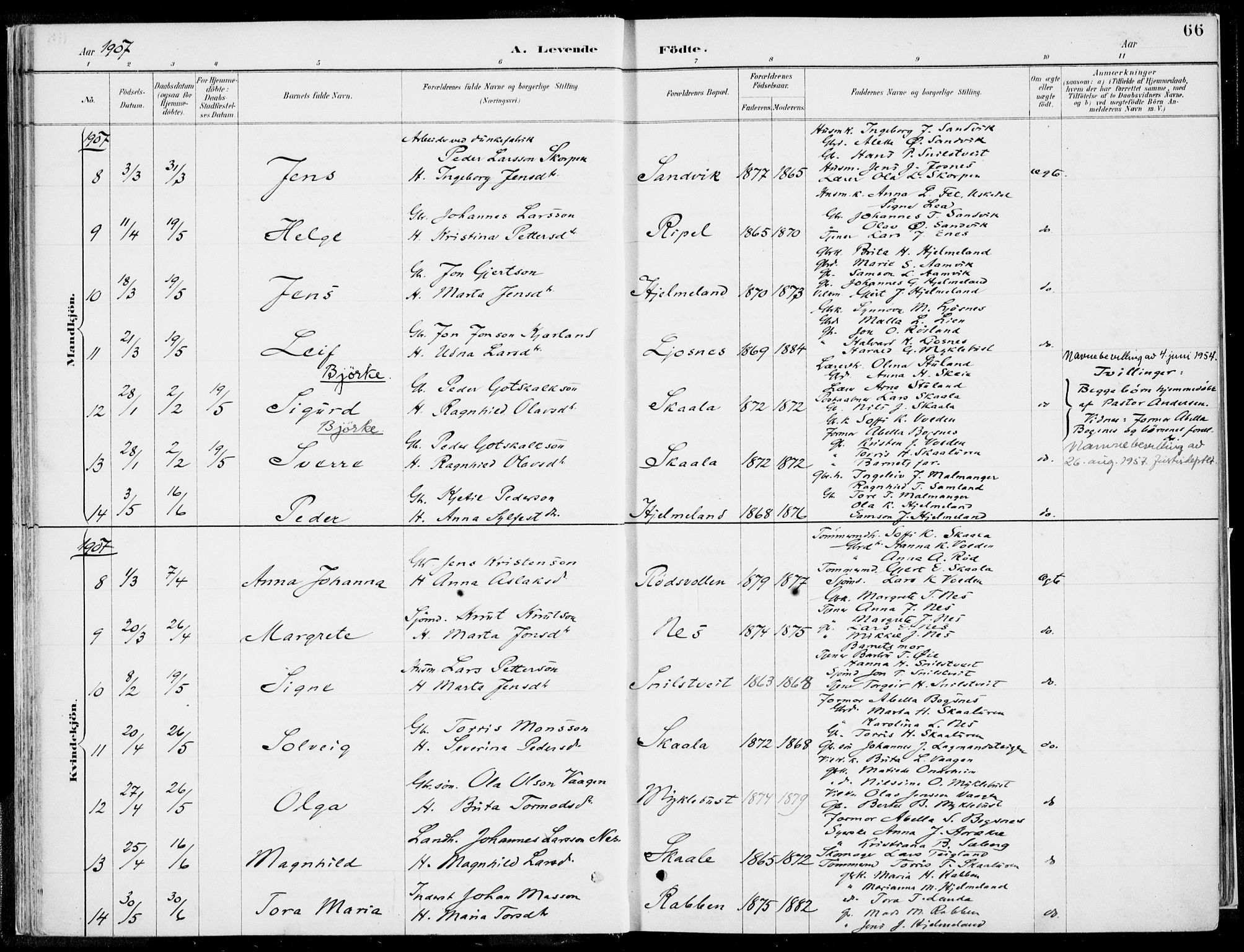 Kvinnherad sokneprestembete, SAB/A-76401/H/Haa: Parish register (official) no. B  1, 1887-1921, p. 66