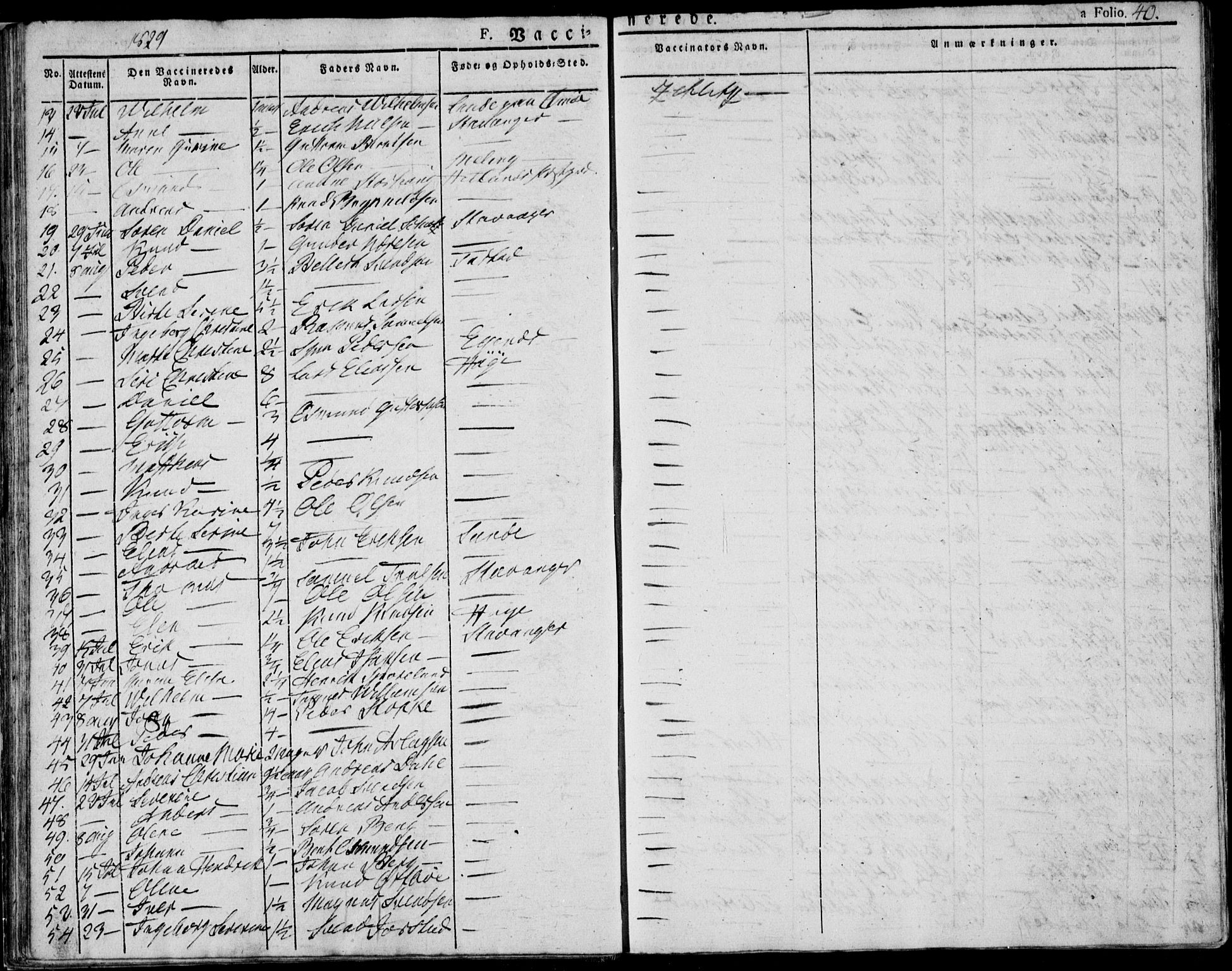 Domkirken sokneprestkontor, AV/SAST-A-101812/001/30/30BA/L0010: Parish register (official) no. A 10, 1821-1859, p. 40