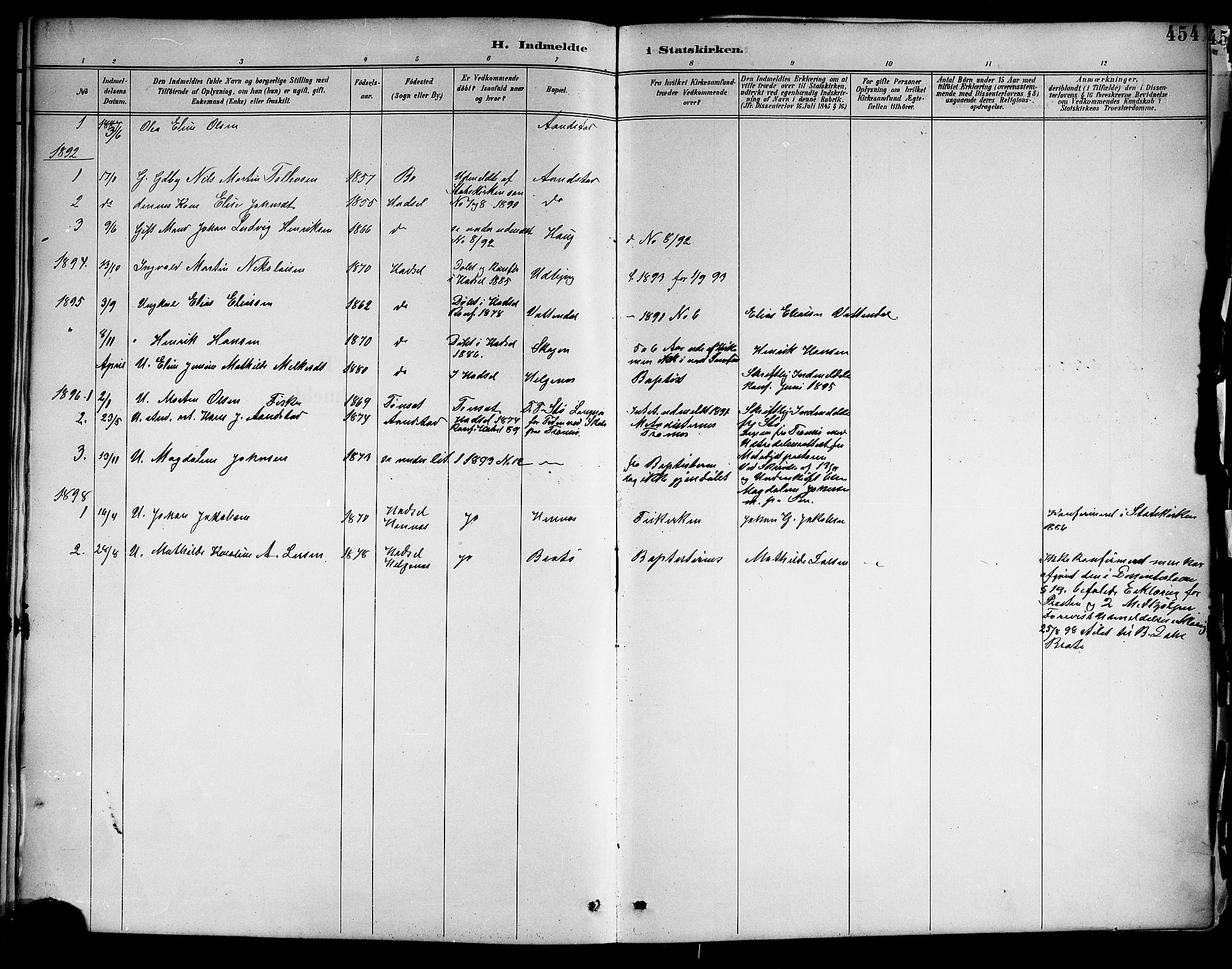 Ministerialprotokoller, klokkerbøker og fødselsregistre - Nordland, AV/SAT-A-1459/888/L1268: Parish register (copy) no. 888C06, 1891-1908, p. 454