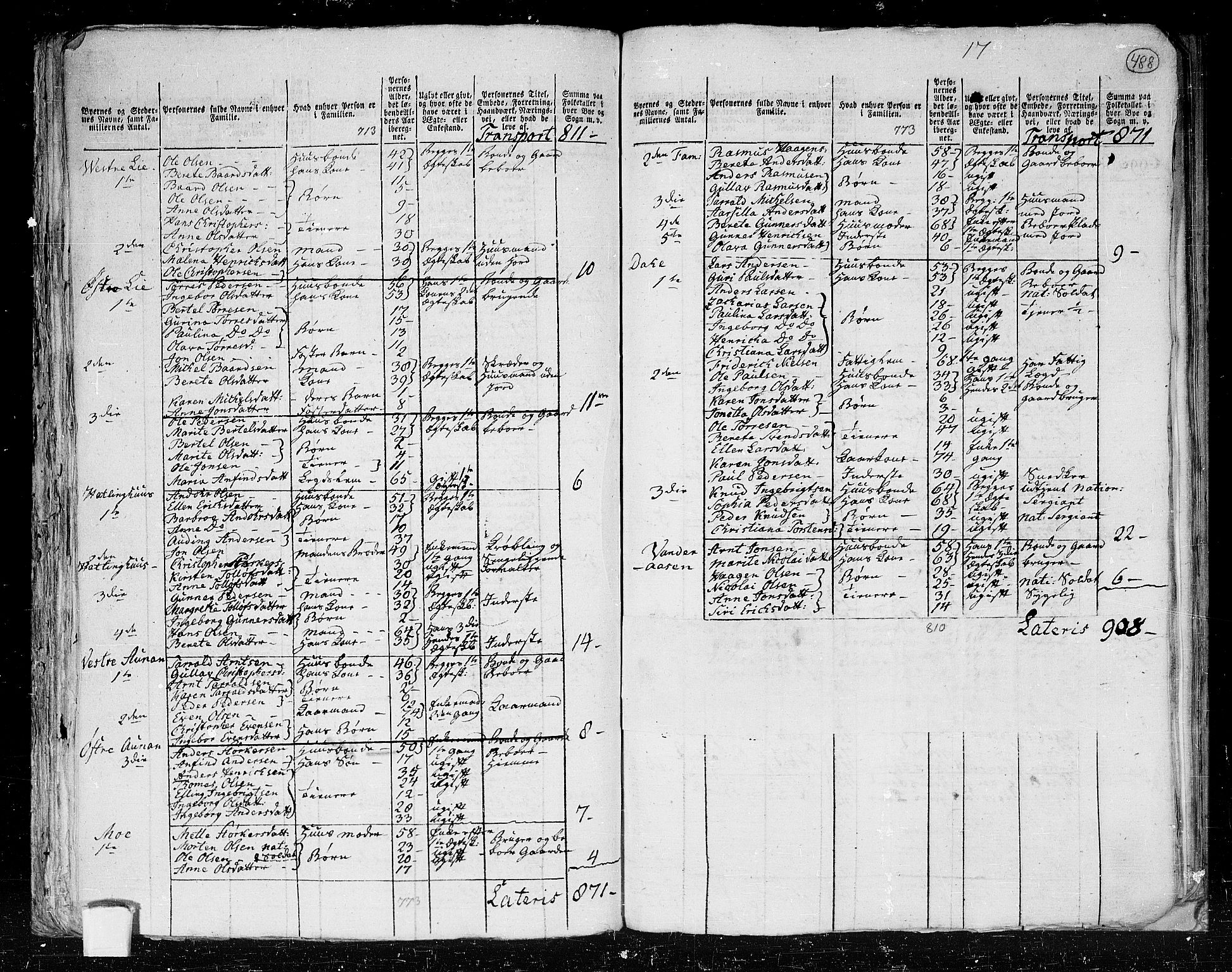 RA, 1801 census for 1734P Stod, 1801, p. 487b-488a