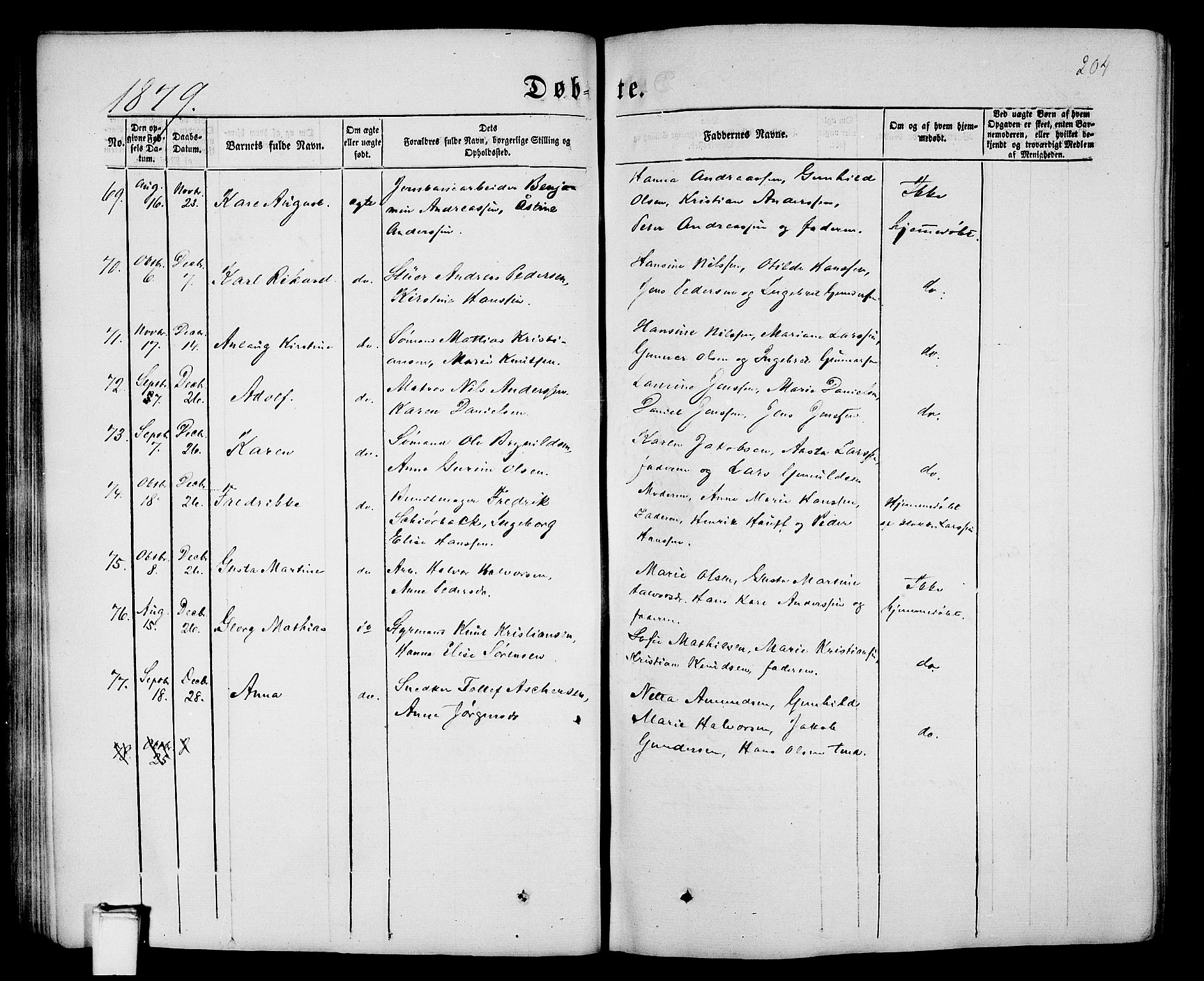 Porsgrunn kirkebøker , SAKO/A-104/G/Gb/L0004: Parish register (copy) no. II 4, 1853-1882, p. 204