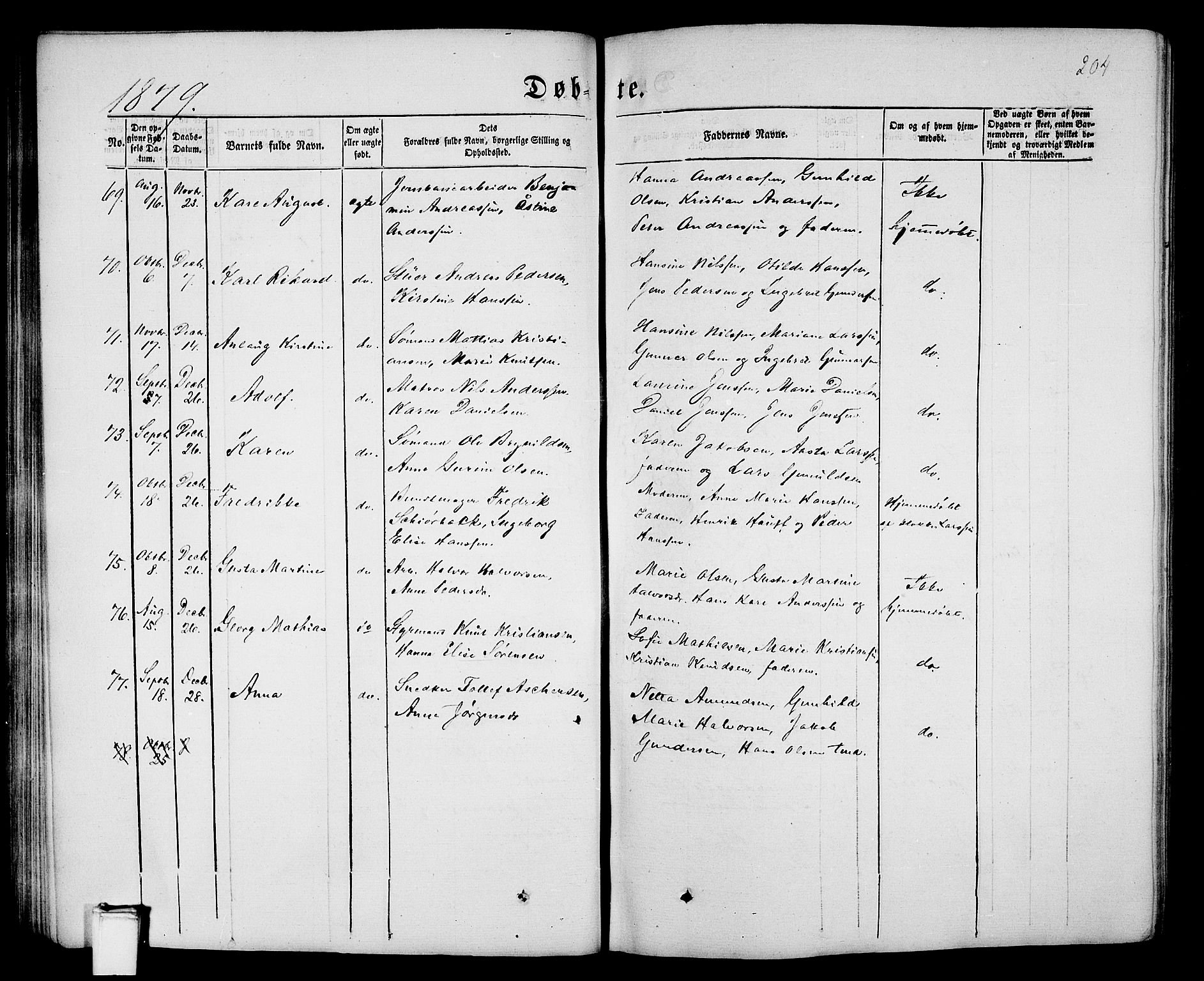 Porsgrunn kirkebøker , AV/SAKO-A-104/G/Gb/L0004: Parish register (copy) no. II 4, 1853-1882, p. 204