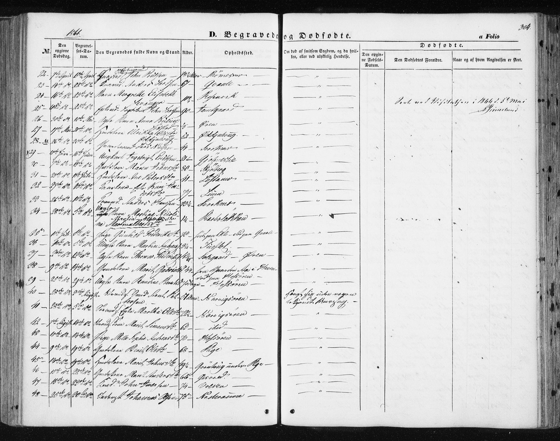 Ministerialprotokoller, klokkerbøker og fødselsregistre - Sør-Trøndelag, SAT/A-1456/668/L0806: Parish register (official) no. 668A06, 1854-1869, p. 304
