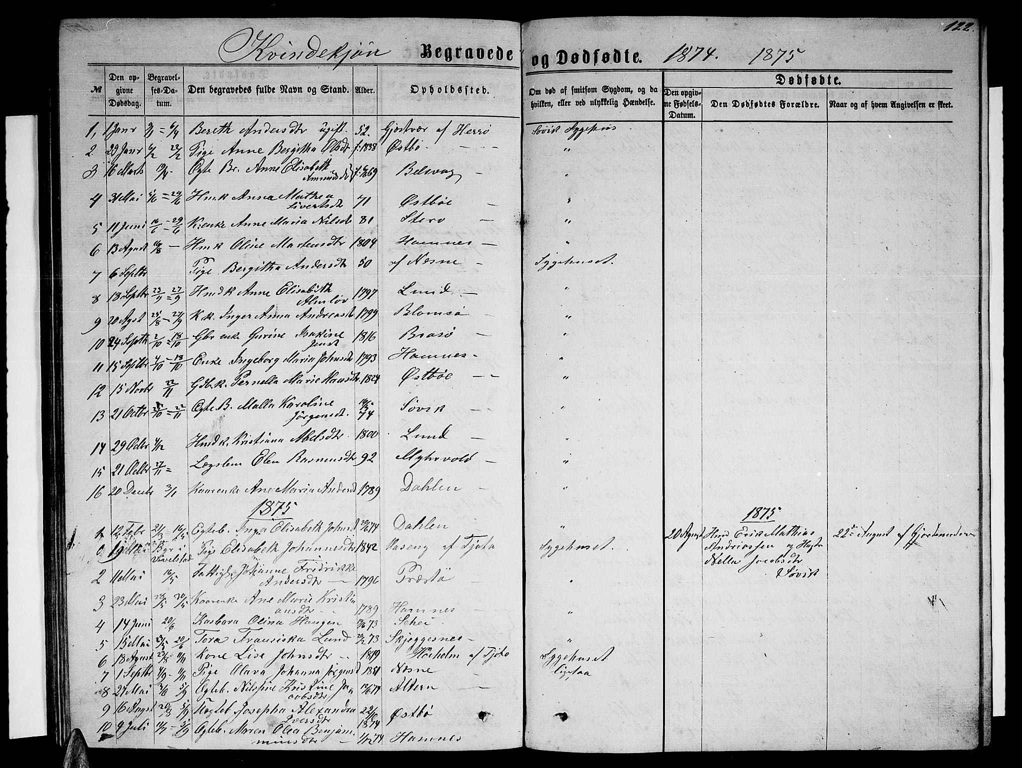 Ministerialprotokoller, klokkerbøker og fødselsregistre - Nordland, SAT/A-1459/830/L0461: Parish register (copy) no. 830C03, 1866-1881, p. 122