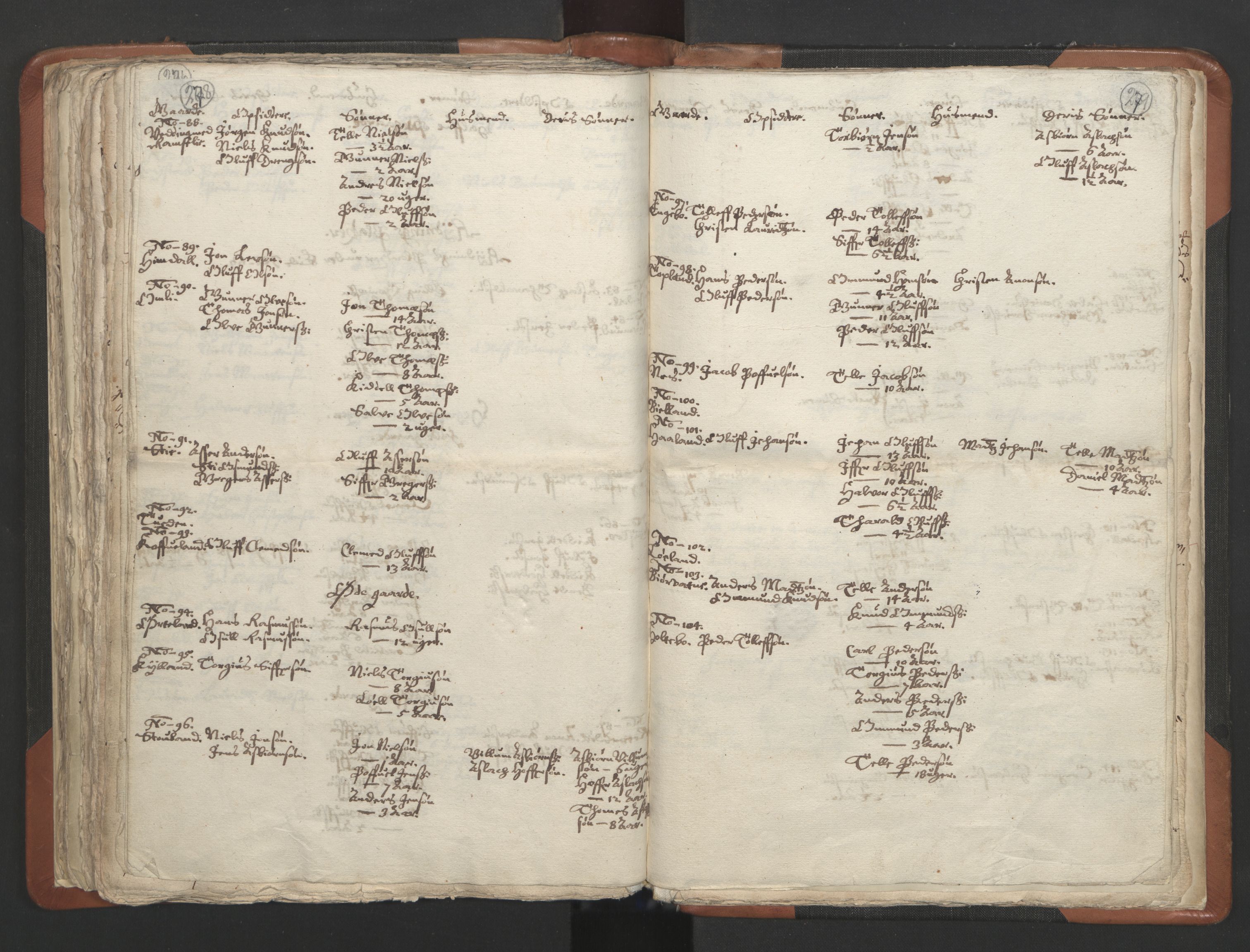 RA, Vicar's Census 1664-1666, no. 13: Nedenes deanery, 1664-1666, p. 278-279