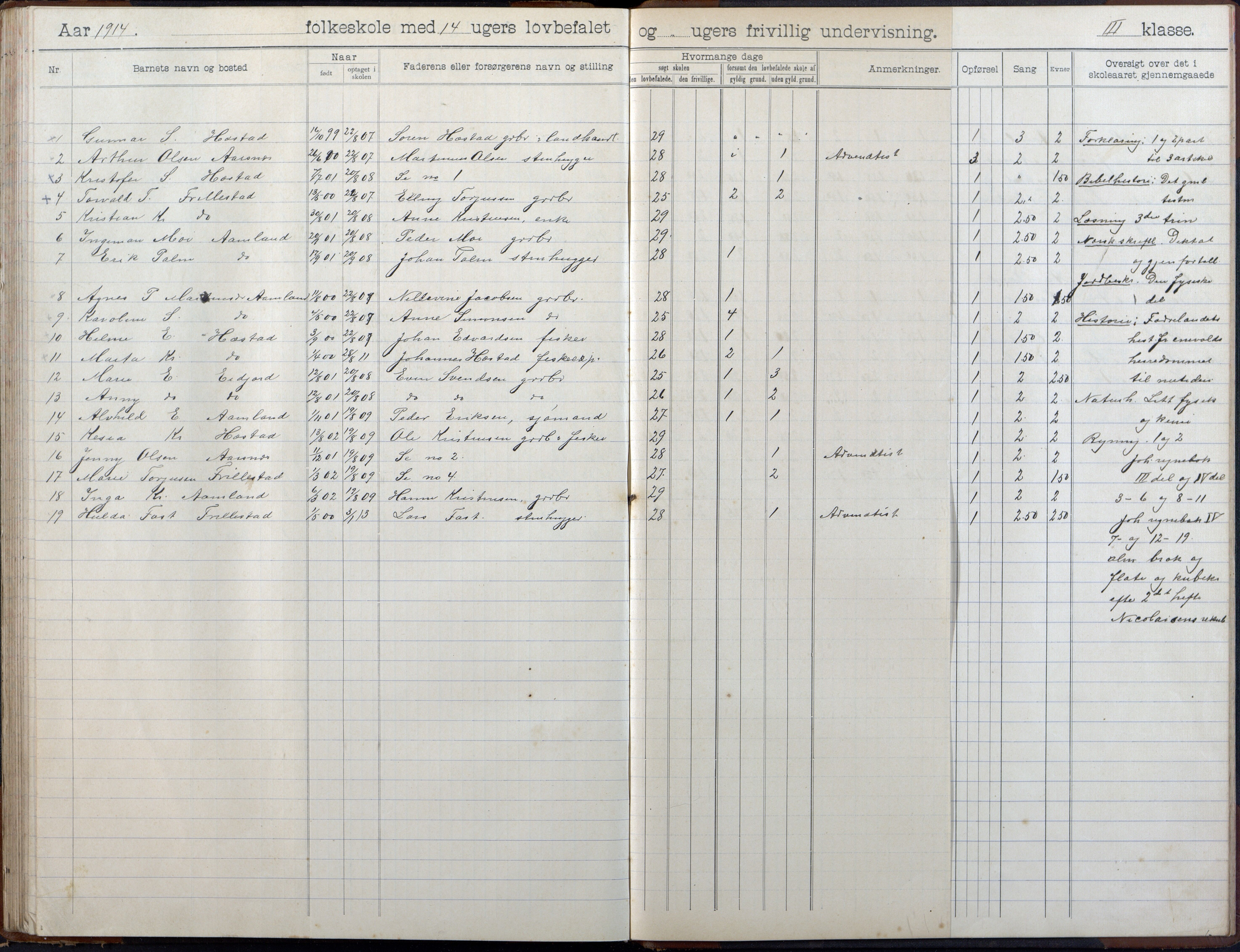 Høvåg kommune, AAKS/KA0927-PK/2/2/L0055: Kvåse, Sevik, Hæstad og Ytre Årsnes - Skoleprotokoll (Sevik), 1903-1914