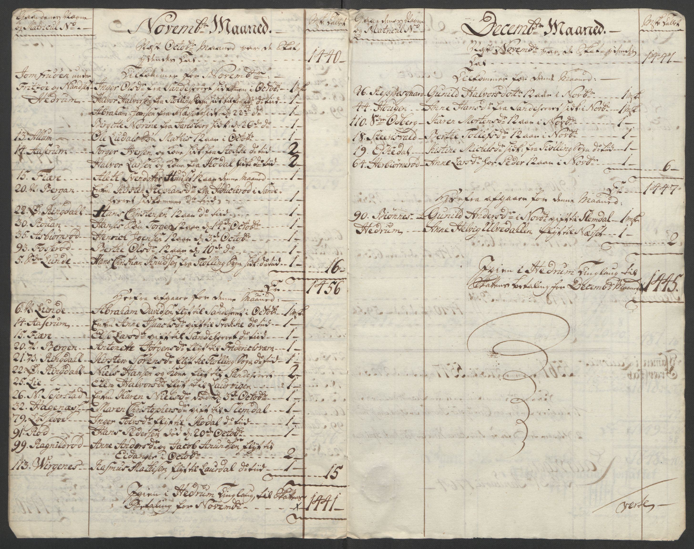 Rentekammeret inntil 1814, Reviderte regnskaper, Fogderegnskap, AV/RA-EA-4092/R33/L2033: Ekstraskatten Larvik grevskap, 1762-1764, p. 136