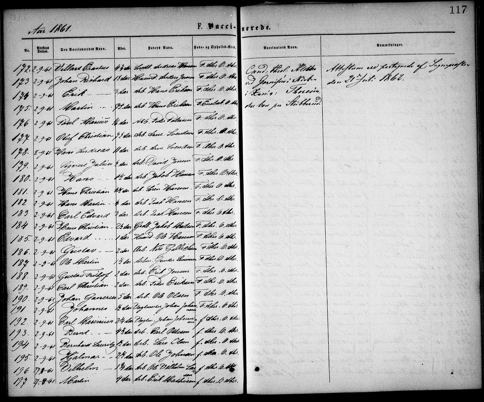 Østre Aker prestekontor Kirkebøker, AV/SAO-A-10840/F/Fa/L0002: Parish register (official) no. I 2, 1861-1878, p. 117