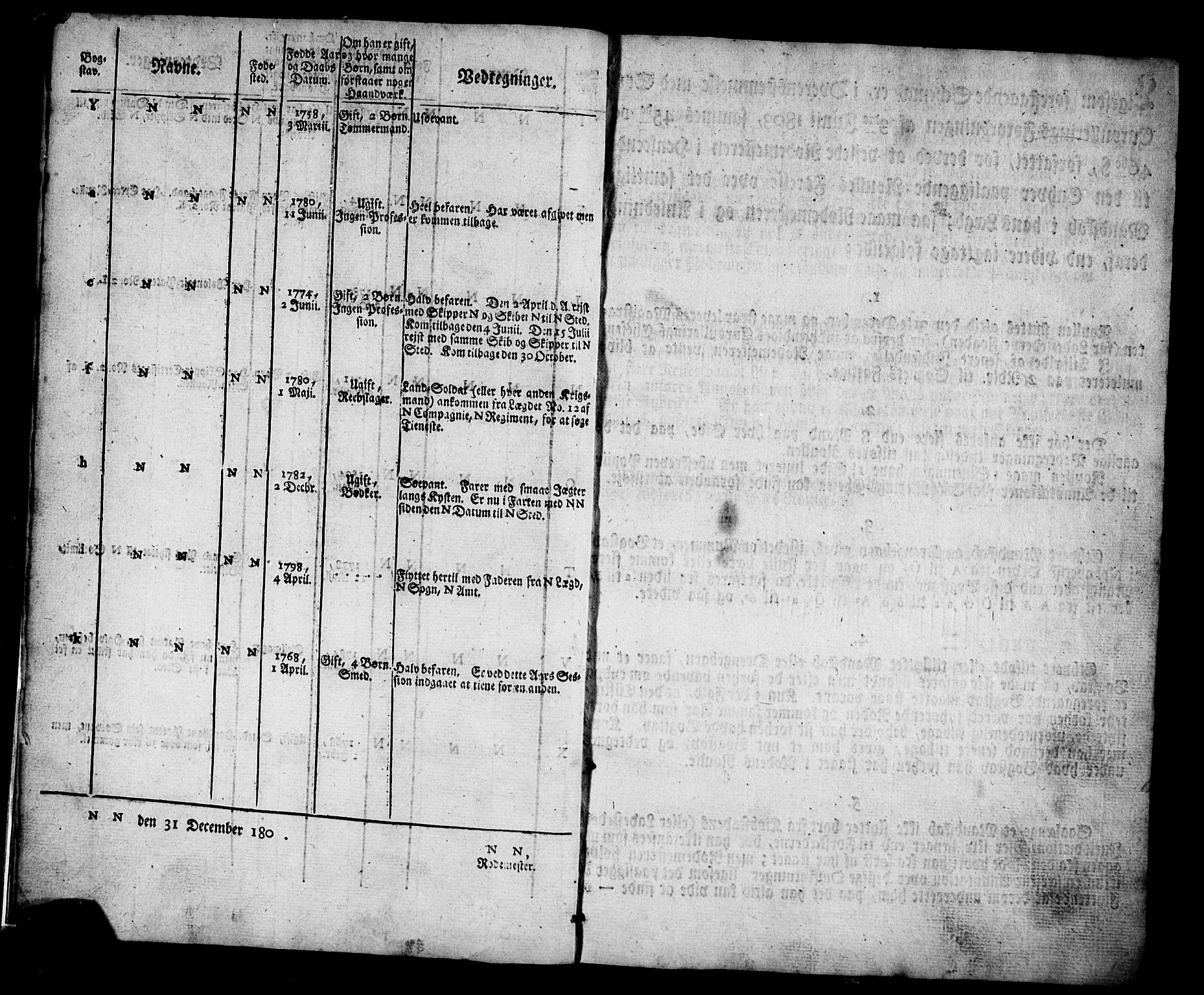 Grimstad mønstringskrets, AV/SAK-2031-0013/F/Fd/L0001: Rulle for rode 2 Grimstad by, V-16, 1828-1853, p. 3