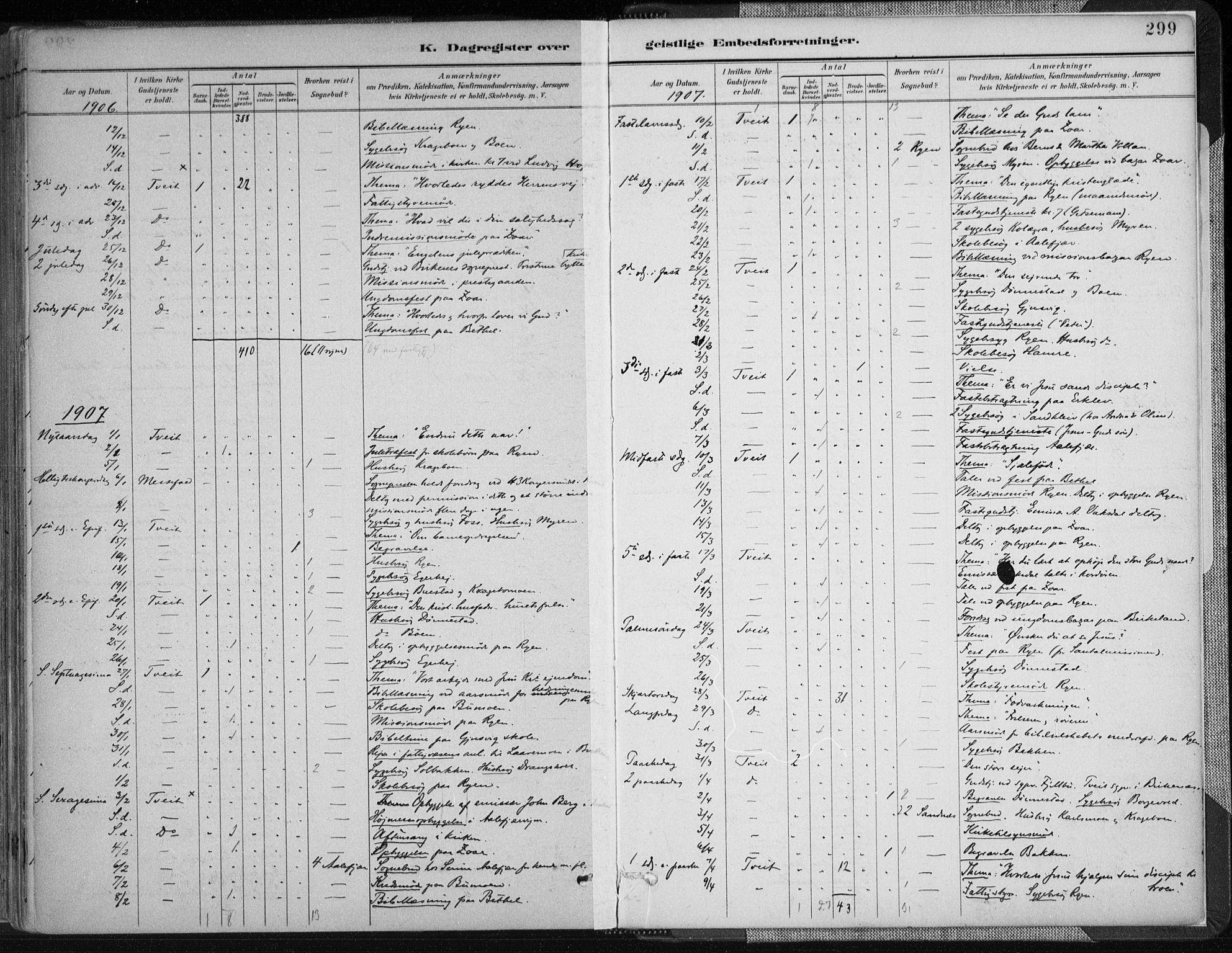 Tveit sokneprestkontor, AV/SAK-1111-0043/F/Fa/L0007: Parish register (official) no. A 7, 1887-1908, p. 299