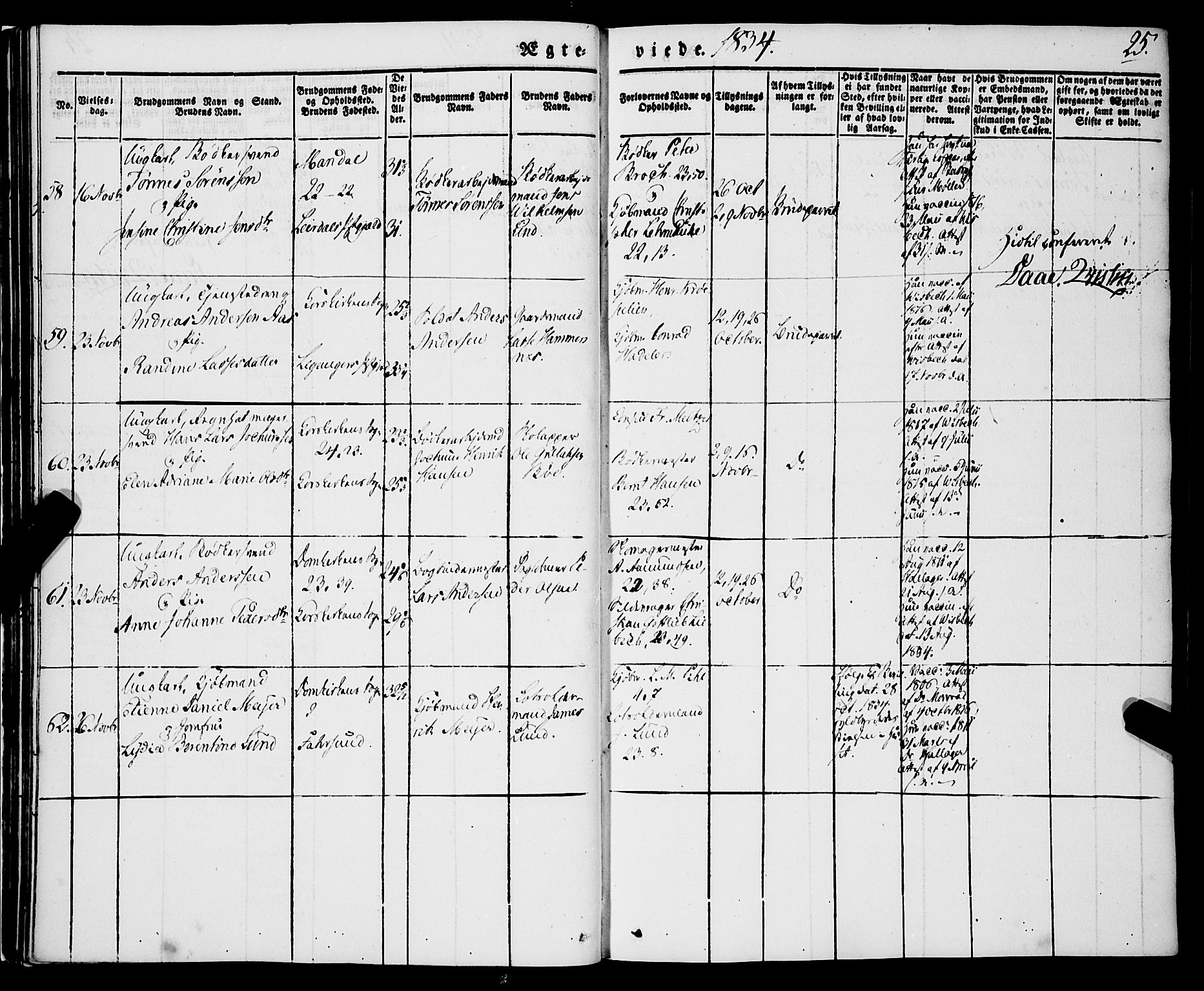 Korskirken sokneprestembete, AV/SAB-A-76101/H/Haa/L0034: Parish register (official) no. D 1, 1832-1852, p. 25