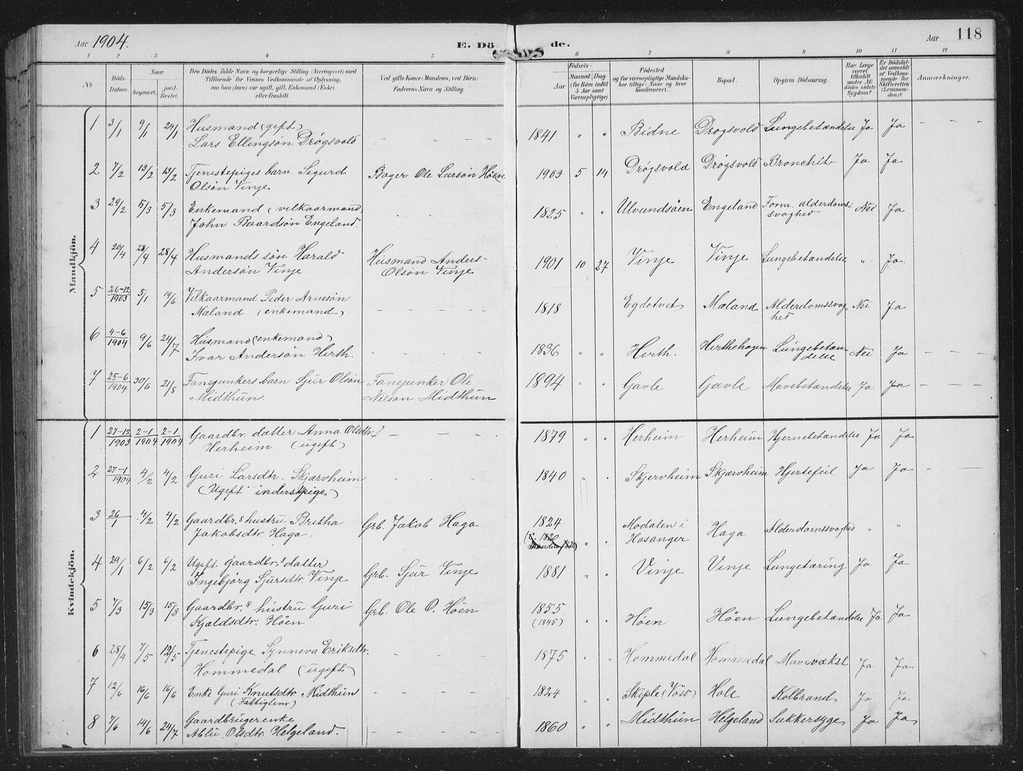 Vossestrand Sokneprestembete, SAB/A-79101/H/Hab: Parish register (copy) no. B 4, 1894-1941, p. 118