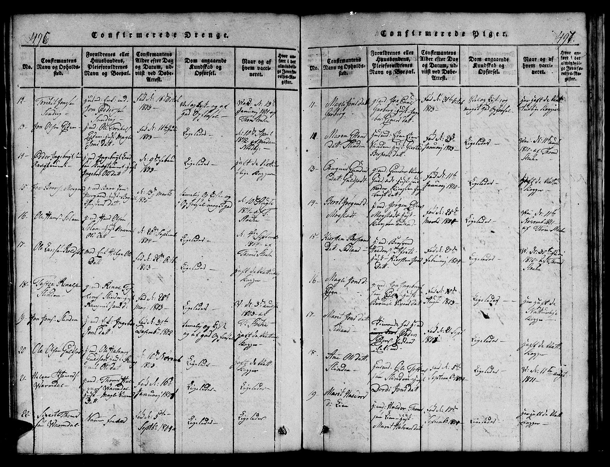 Ministerialprotokoller, klokkerbøker og fødselsregistre - Sør-Trøndelag, AV/SAT-A-1456/695/L1152: Parish register (copy) no. 695C03, 1816-1831, p. 496-497