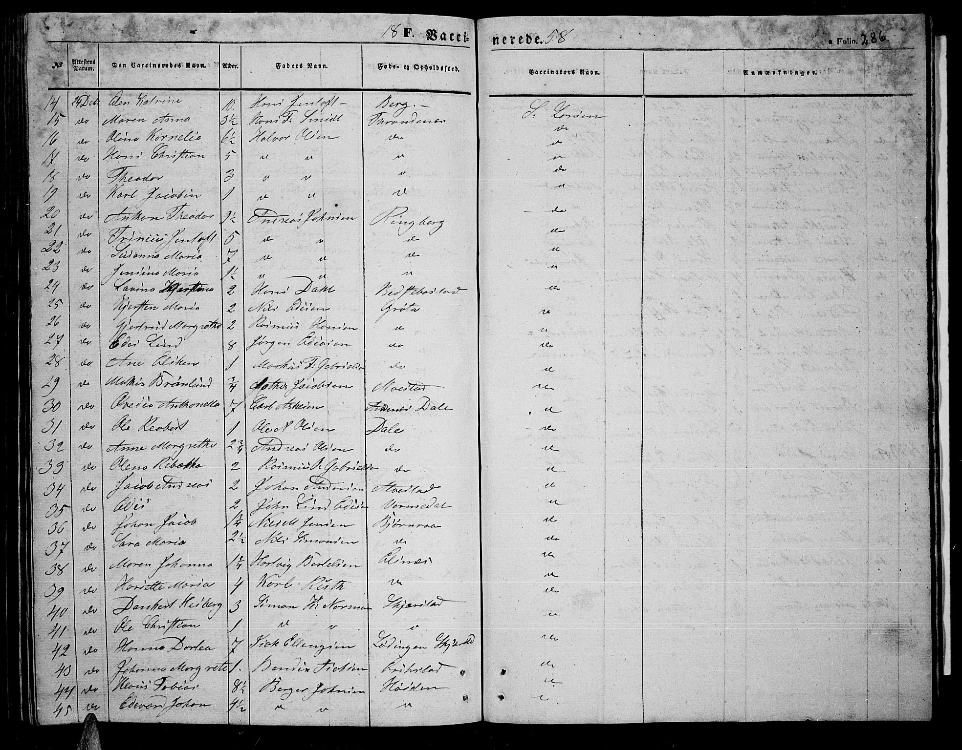 Trondenes sokneprestkontor, SATØ/S-1319/H/Hb/L0007klokker: Parish register (copy) no. 7, 1855-1862, p. 286