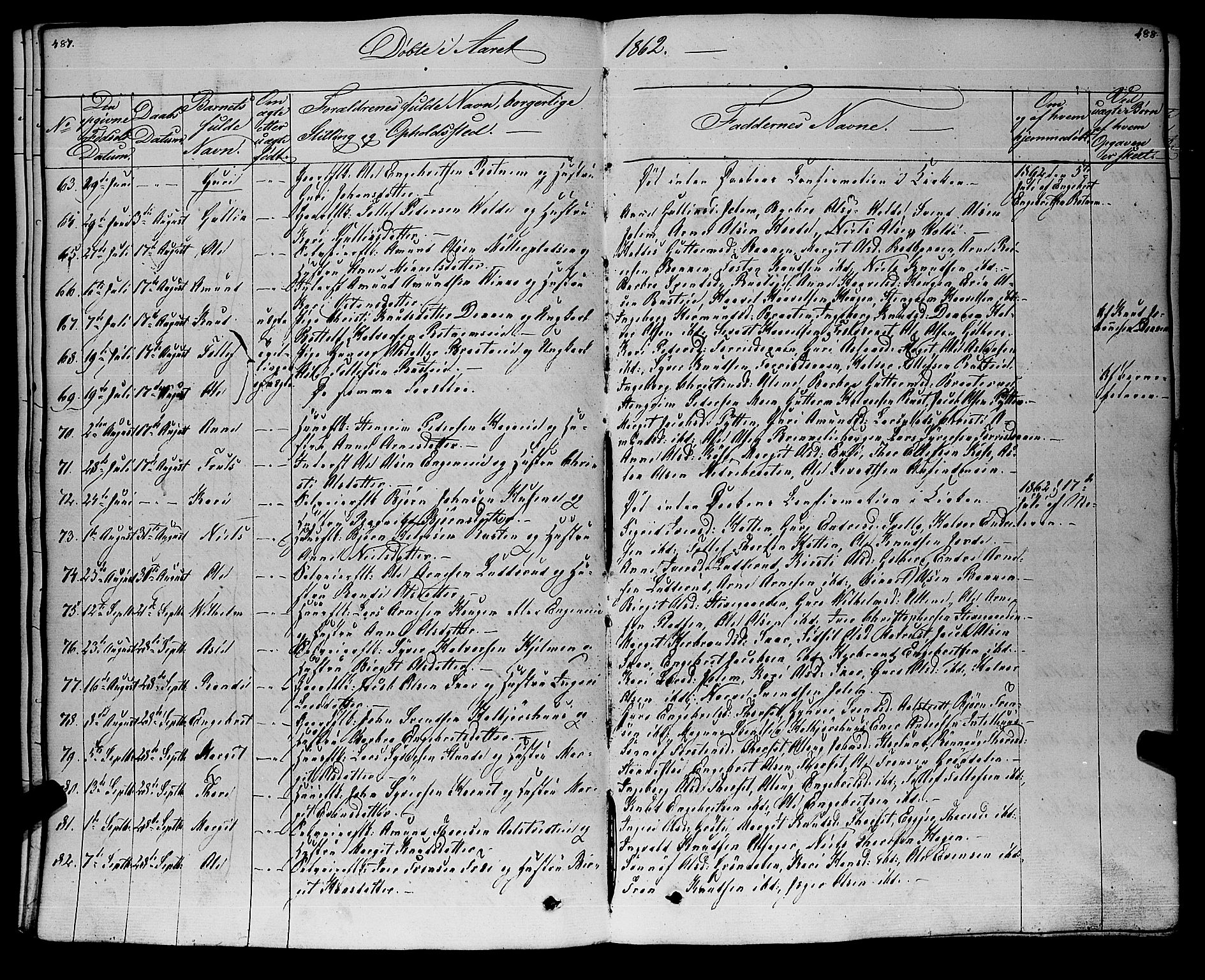 Gol kirkebøker, AV/SAKO-A-226/F/Fa/L0002: Parish register (official) no. I 2, 1837-1863, p. 487-488