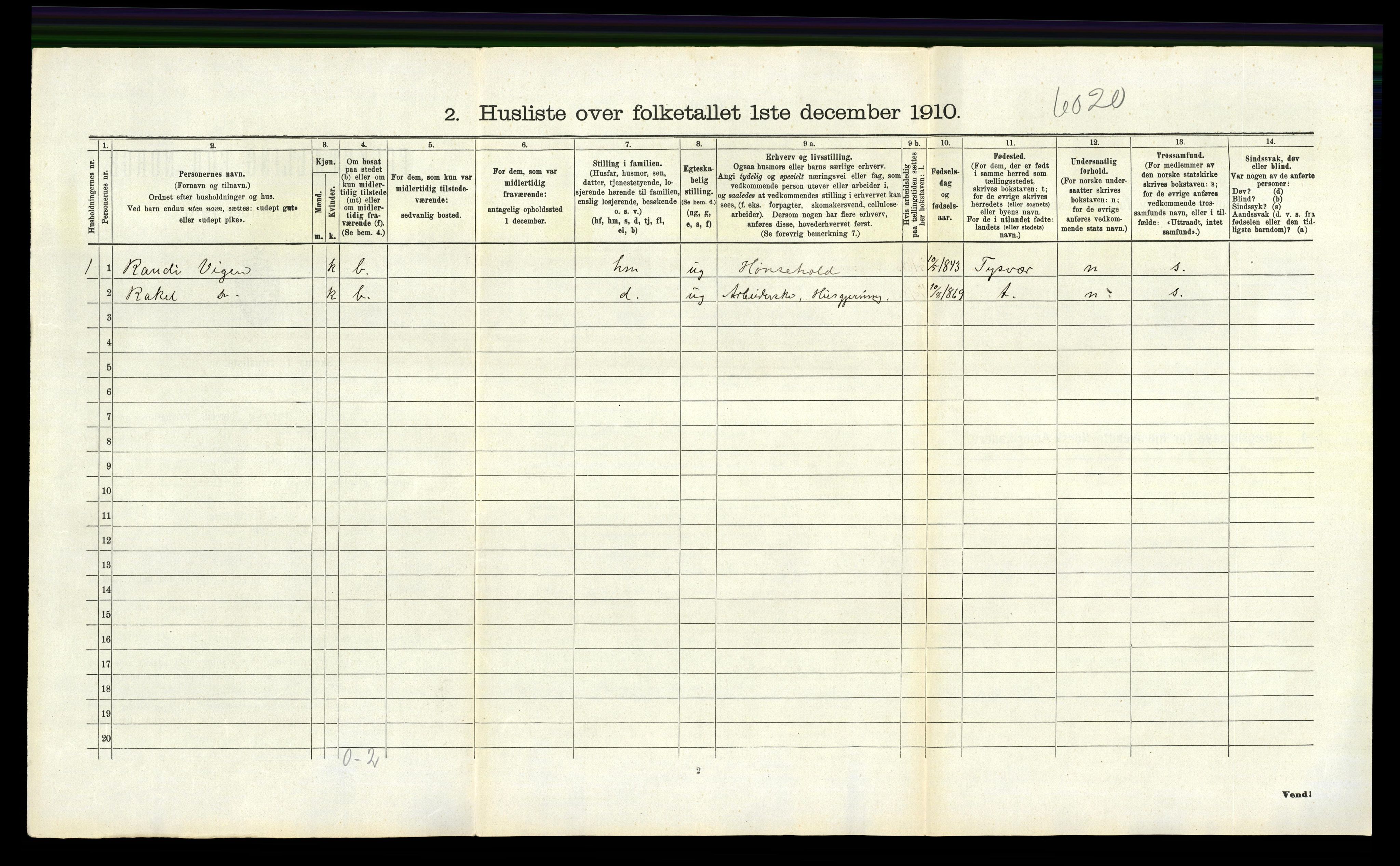 RA, 1910 census for Finnøy, 1910, p. 453