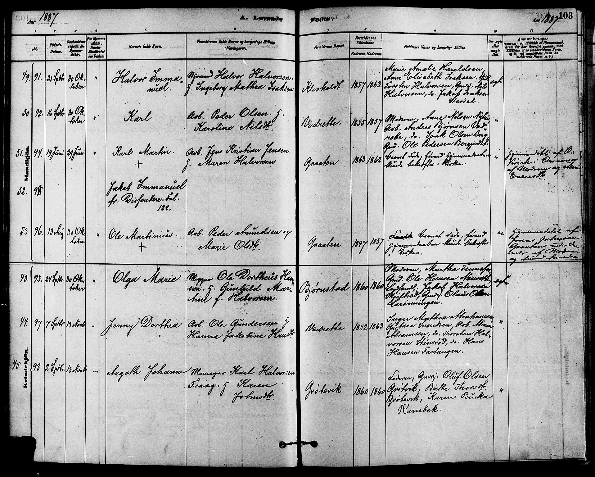 Solum kirkebøker, AV/SAKO-A-306/F/Fa/L0009: Parish register (official) no. I 9, 1877-1887, p. 103