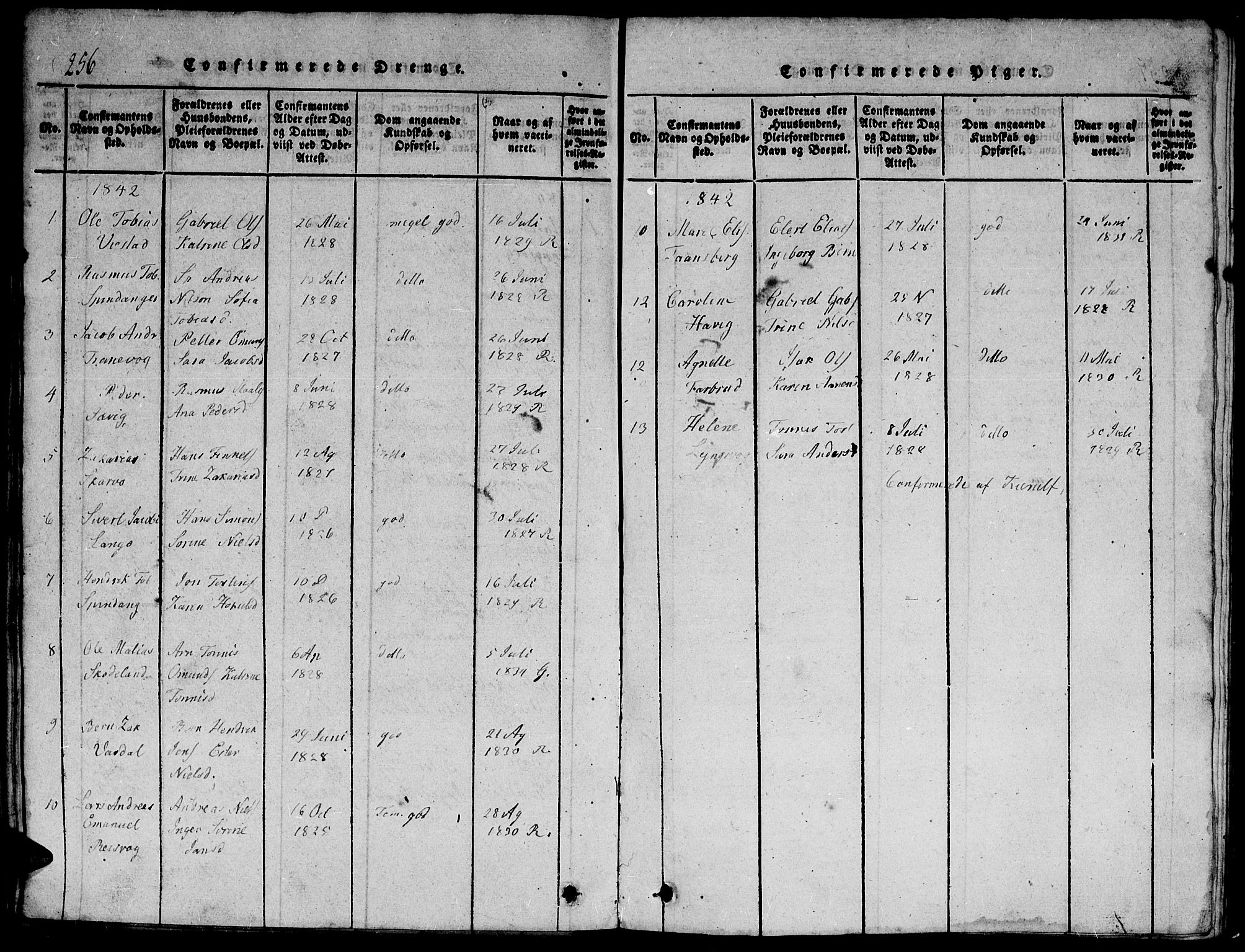 Herad sokneprestkontor, AV/SAK-1111-0018/F/Fb/Fbb/L0001: Parish register (copy) no. B 1, 1815-1852, p. 256